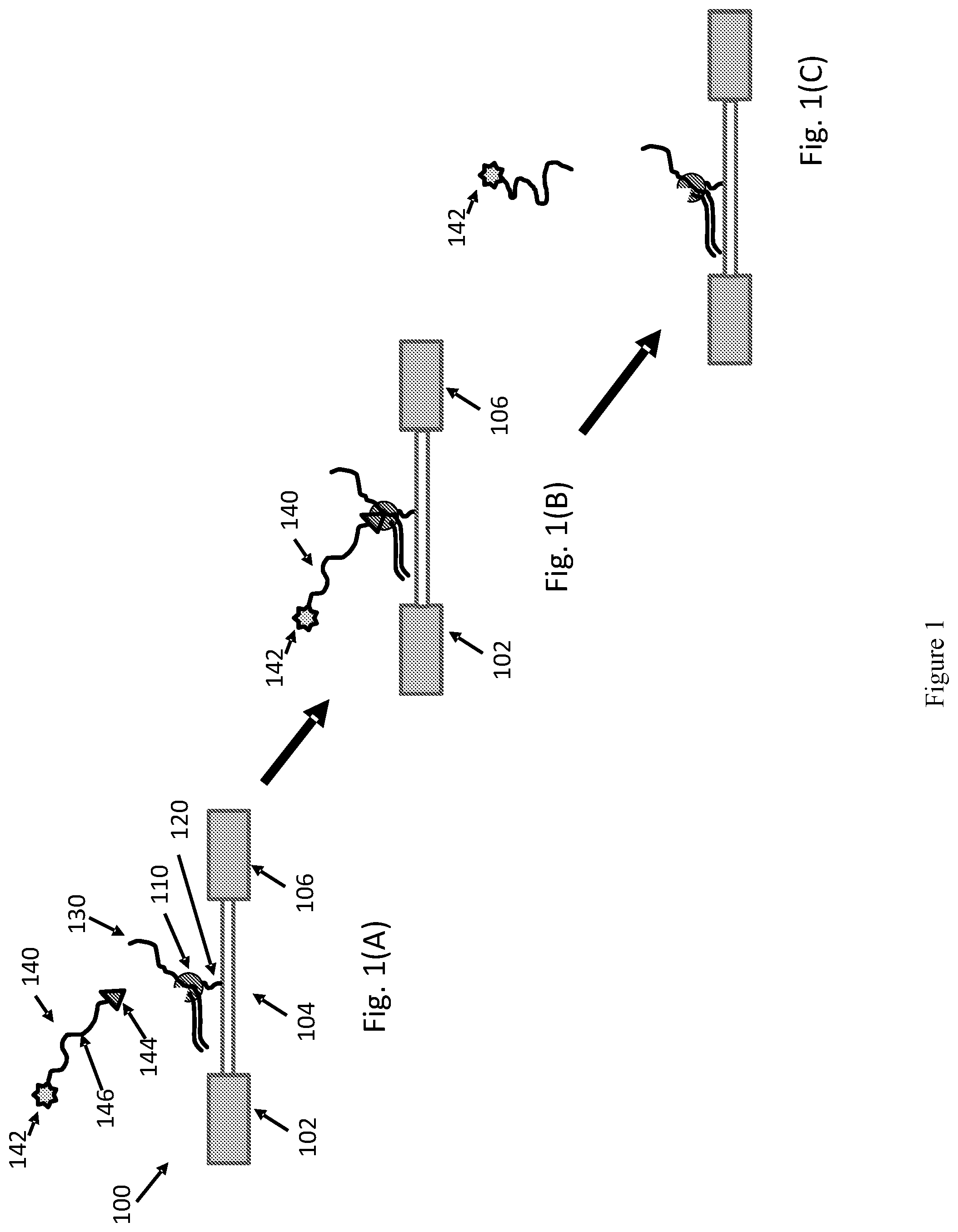 Patent US11773437 — Systems and methods for selectively addressing sparsely arranged electronic measurement devices — Figure 1