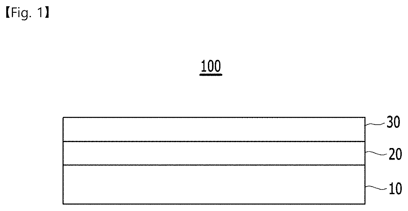 Patent US11773462 — Annealing separator composition for grain-oriented electrical steel sheet, grain-oriented electrical steel sheet, and method for producing grain-oriented electrical steel sheet — Figure 1
