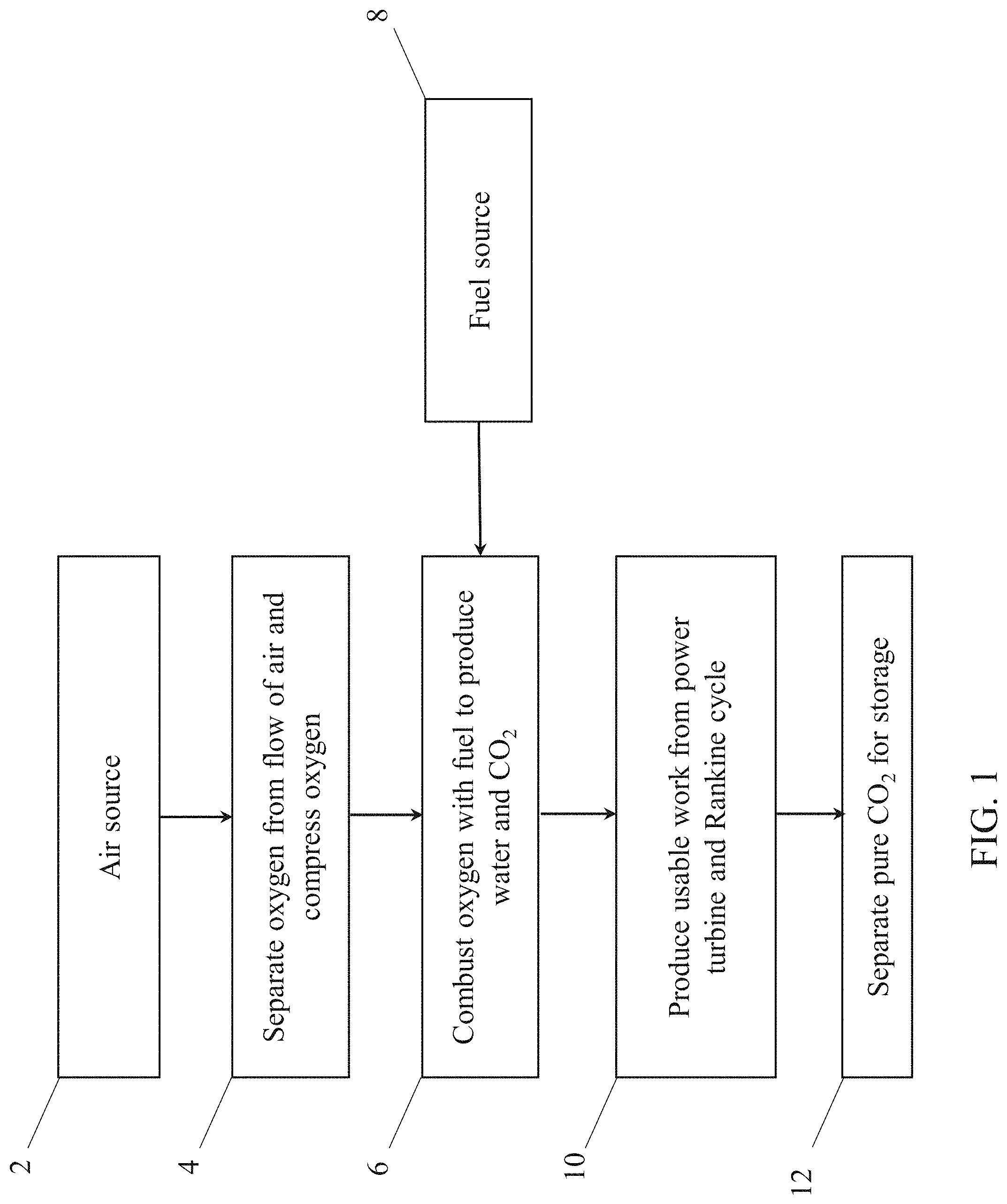 Patent US11773497 — Combined cycle power system — Figure 1