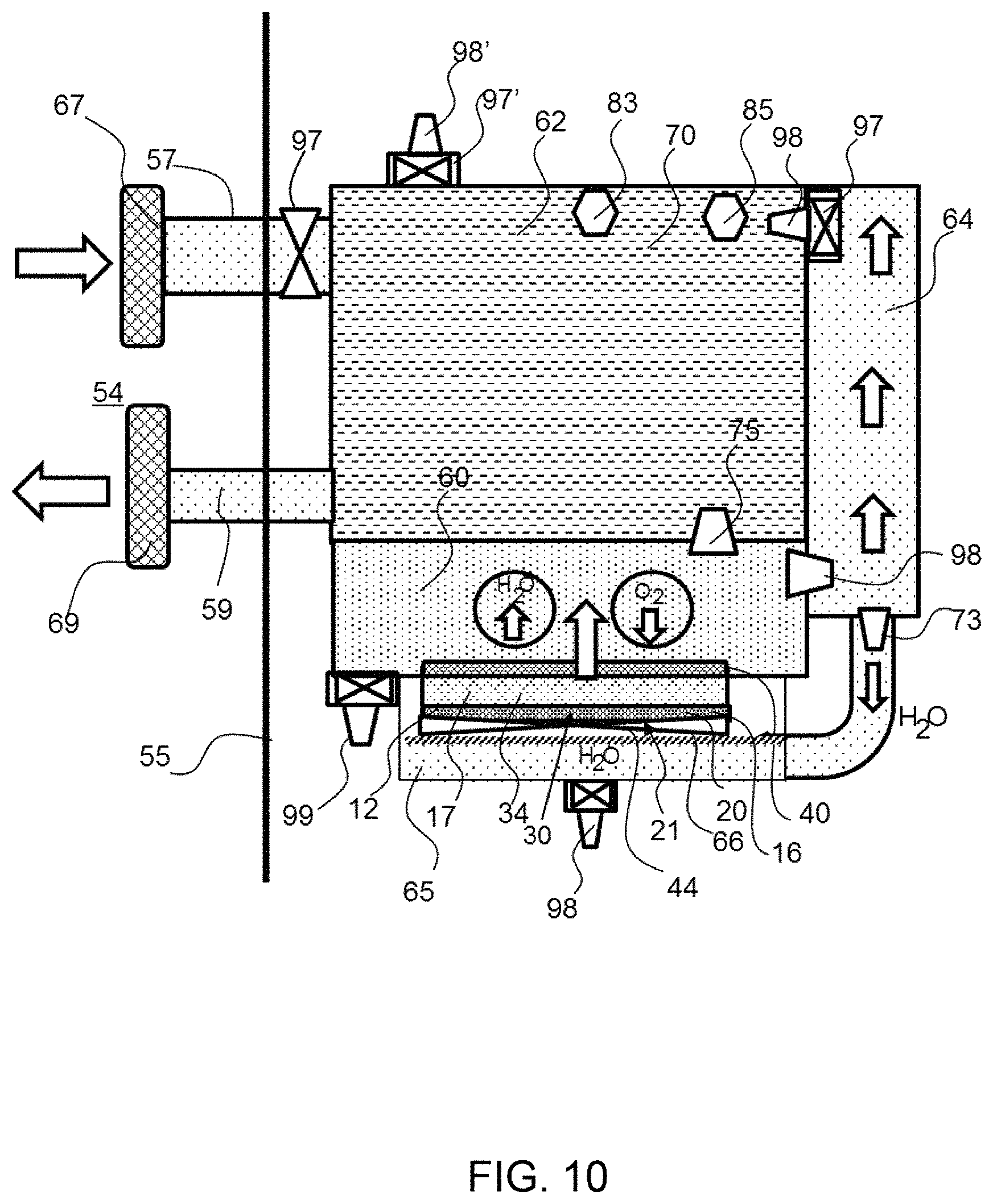 Patent US11773498 Figure 10 – Environment control system utilizing an electrochemical cell