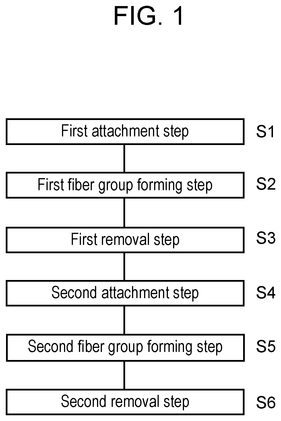 Patent US11773513 — Device and method for manufacturing fiber assembly — Figure 1