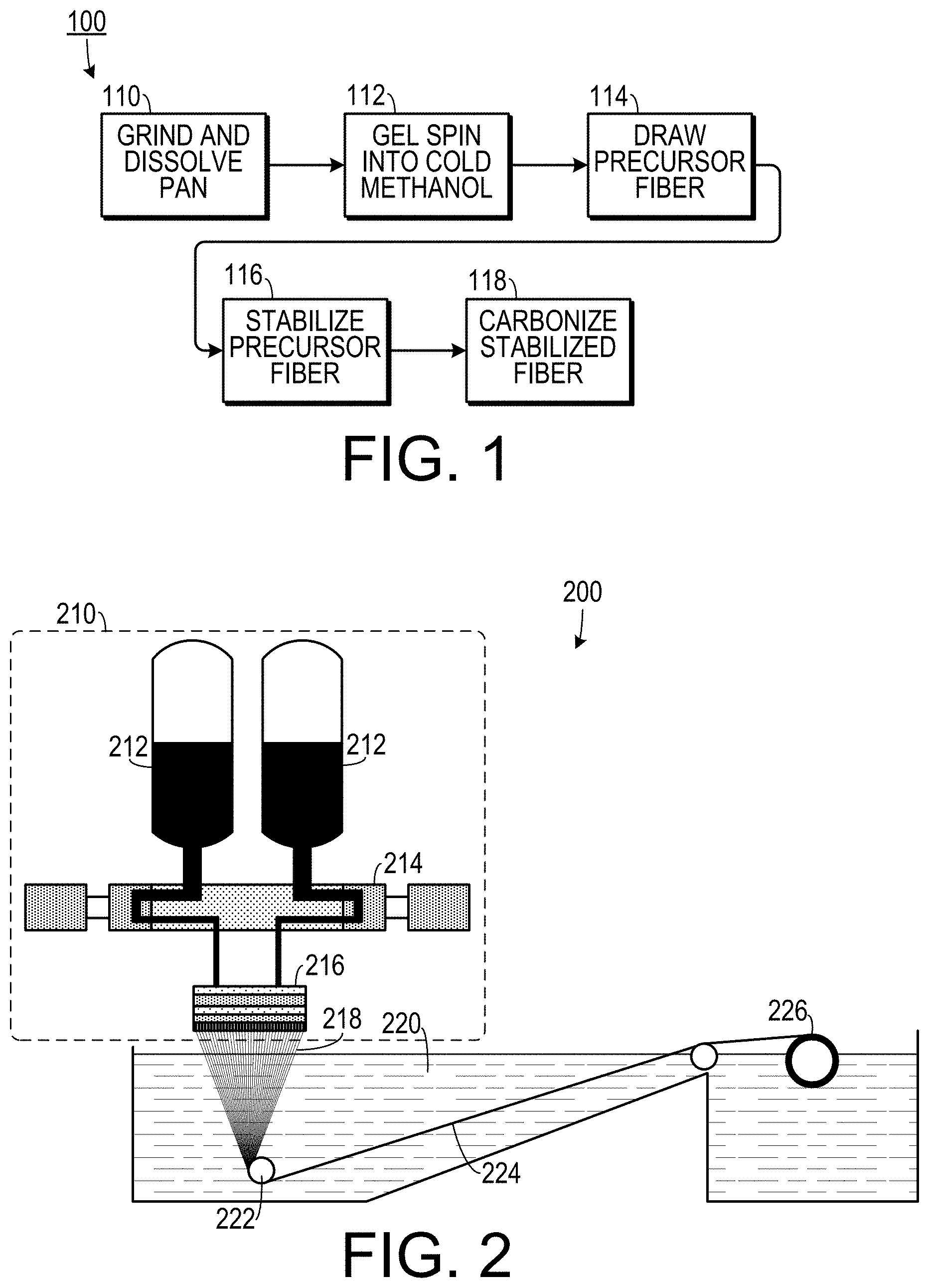 Patent US11773514 — Method for making high strength and high modulus carbon fibers — Figure 1