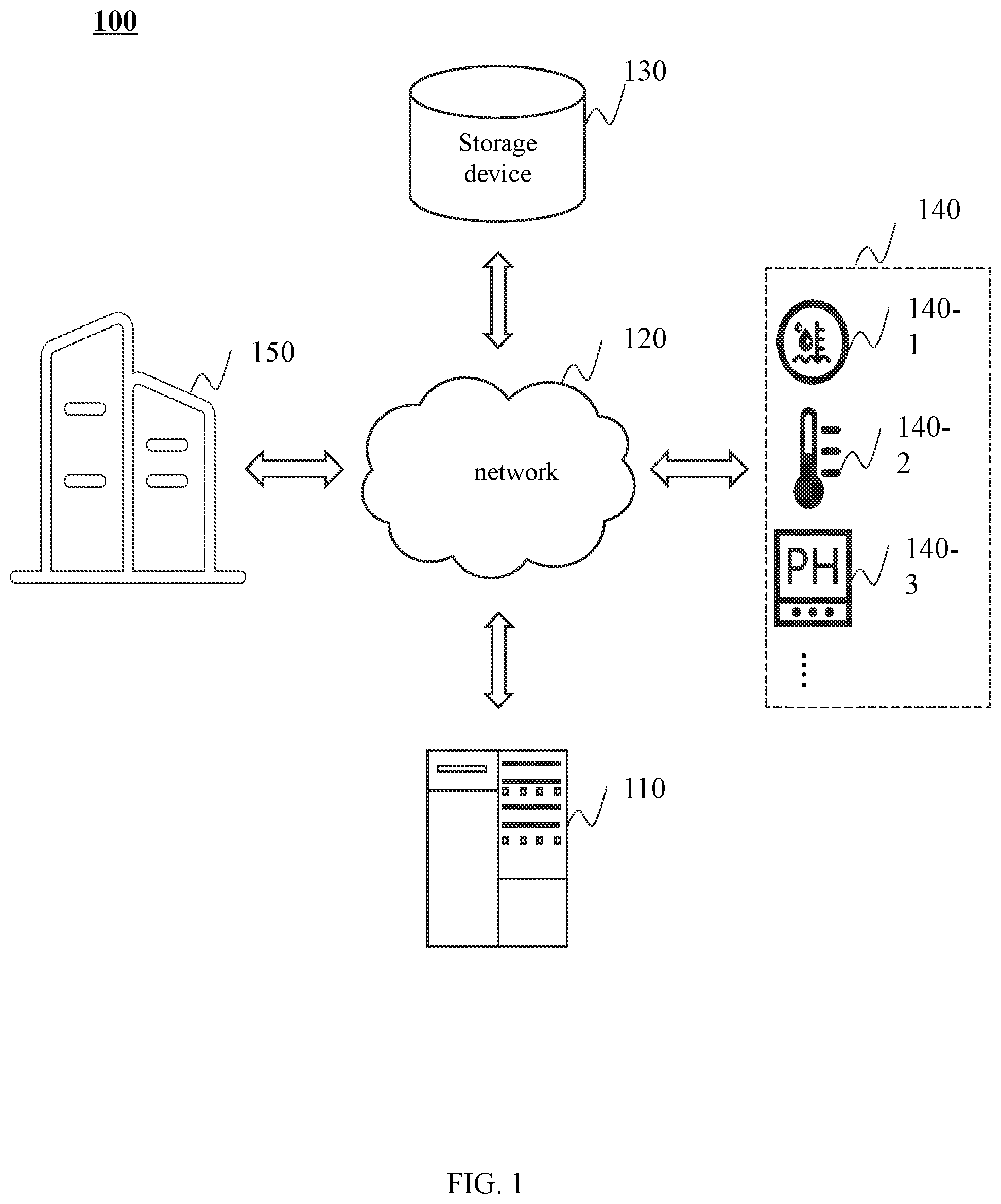Patent US11773571 — Methods and internet of things (IoT) systems for managing public water in smart city — Figure 1
