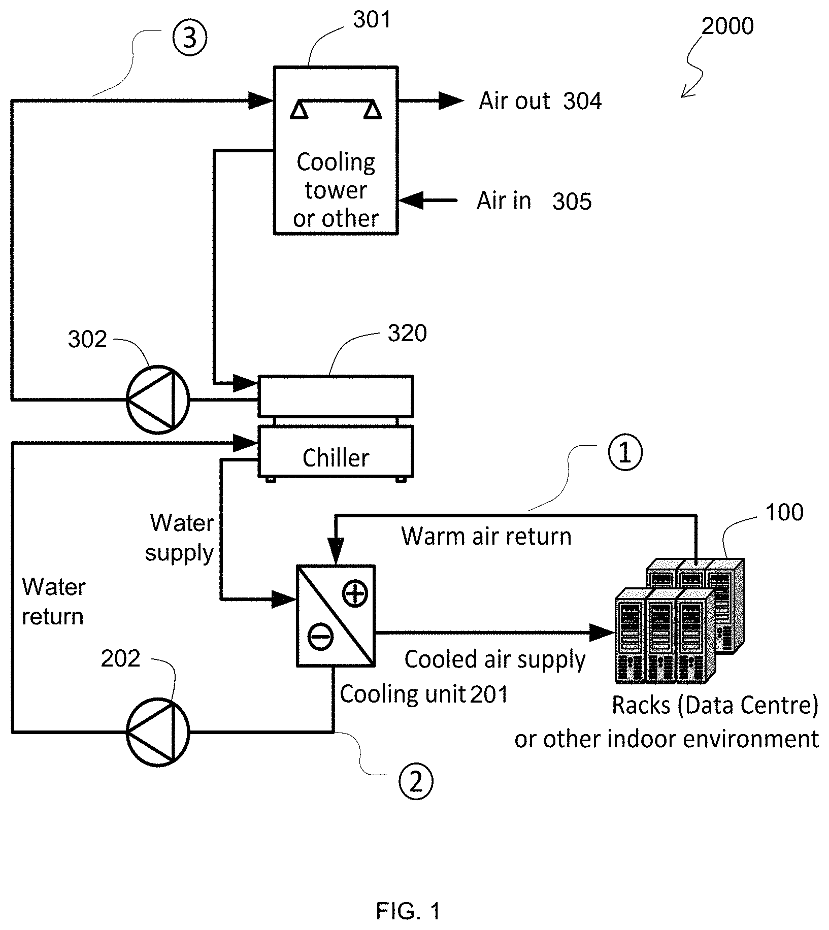 Patent US11773754 — Cryogenic energy system for cooling and powering an indoor environment — Figure 1