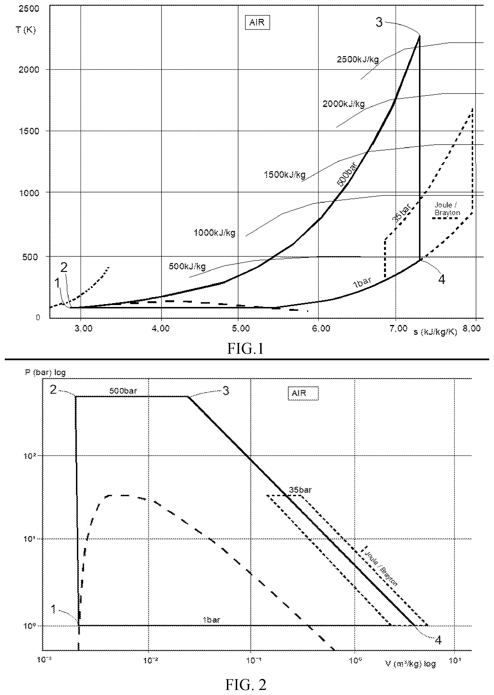 Patent US11773774 — Combustion turbine system with increased pressure ratio — Figure 1