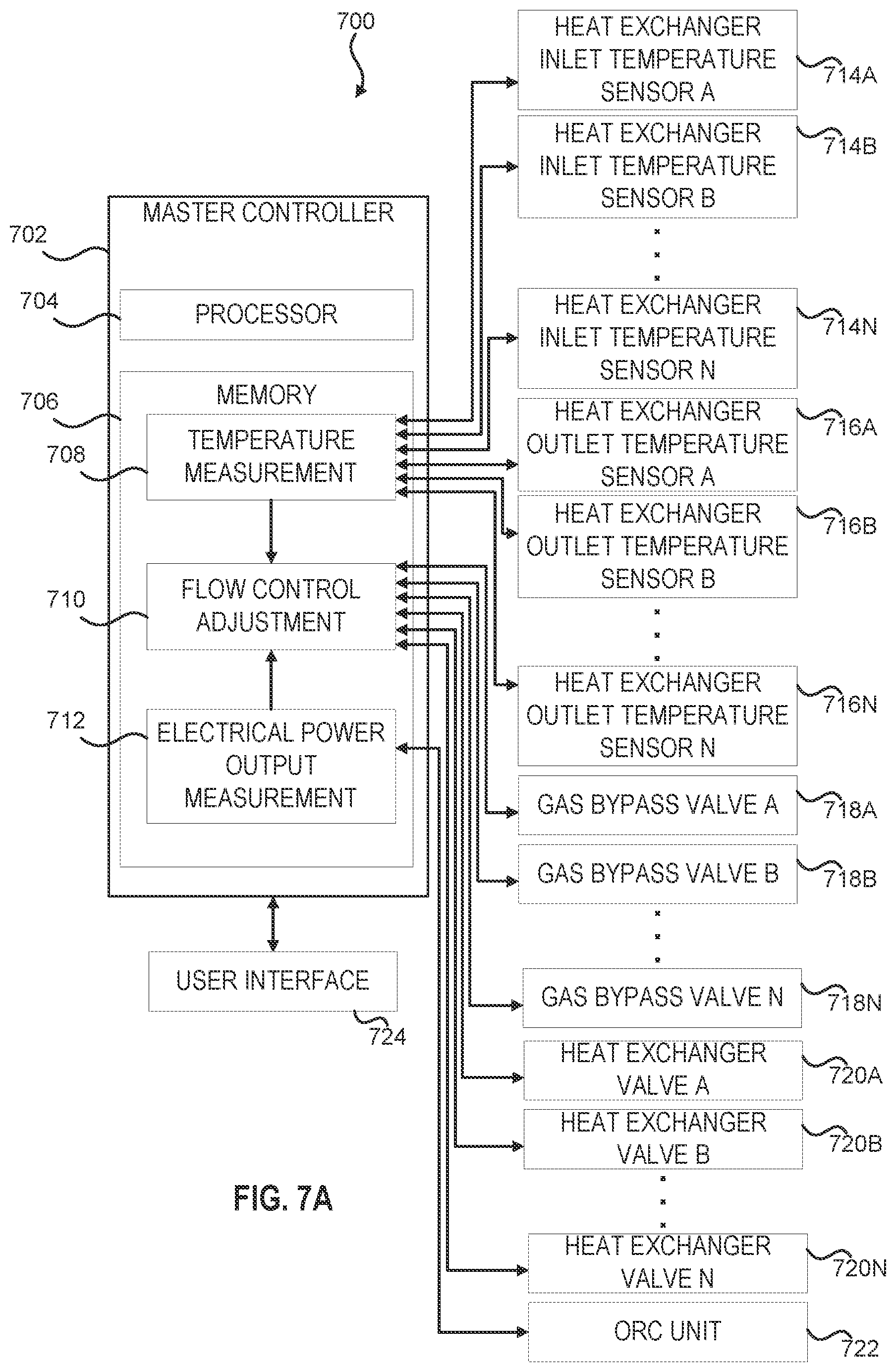 Patent US11773805 Figure 16 – Systems and methods utilizing gas temperature as a power source