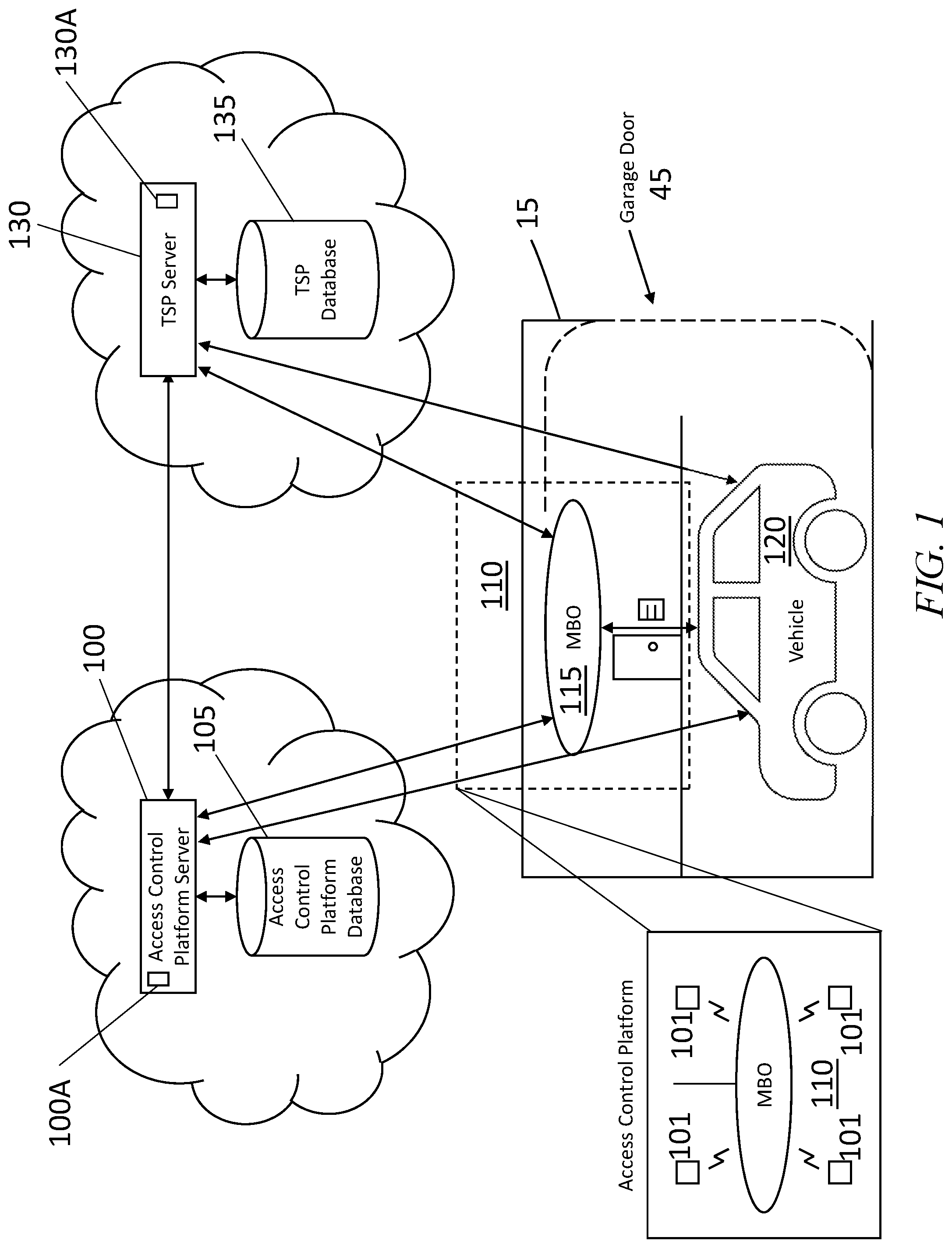 Patent US11773815 — Cloud-enabled vehicle autostart monitoring — Figure 1