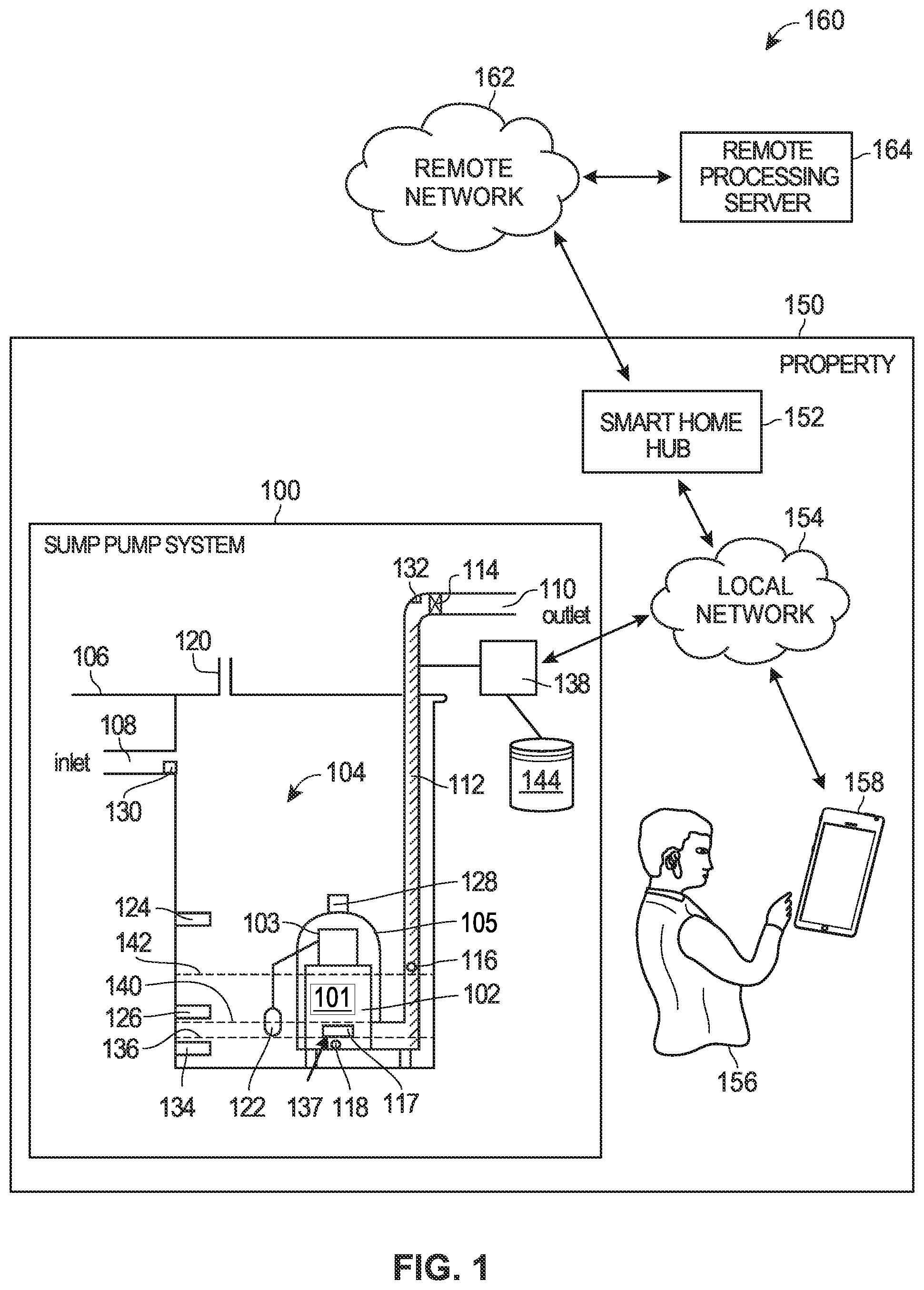 Patent US11773856 — Detecting and utilizing a rise rate for sump pump system control — Figure 1