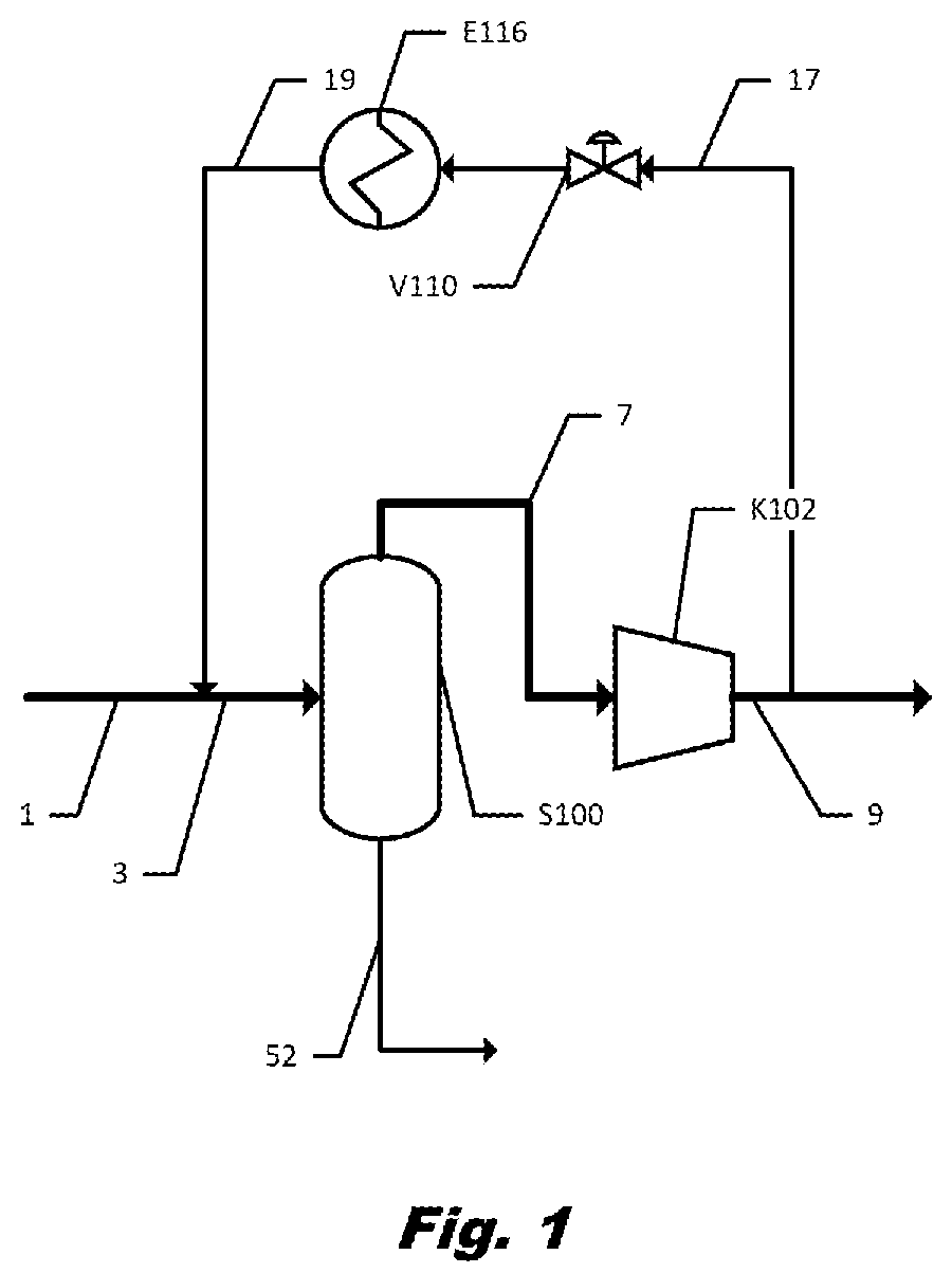 Patent US11773873 — Process and apparatus for compressing hydrogen gas in a centrifugal compressor — Figure 1