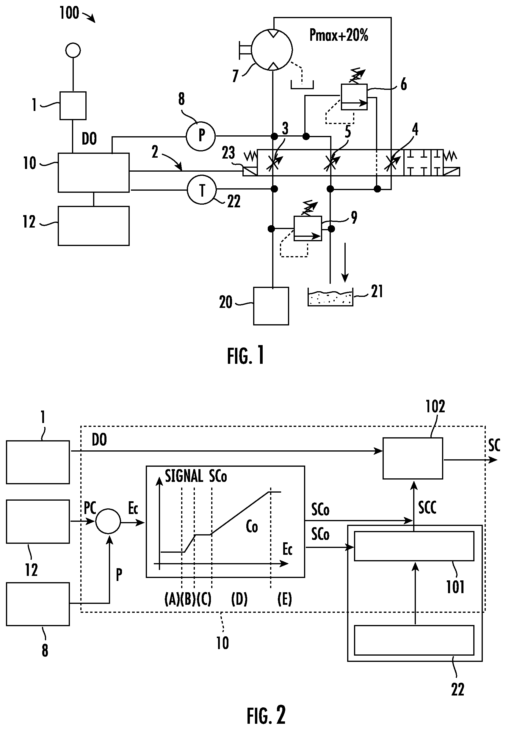 Patent US11773883 — Hydraulic circuit equipped with a system for controlling a hydraulic component — Figure 1