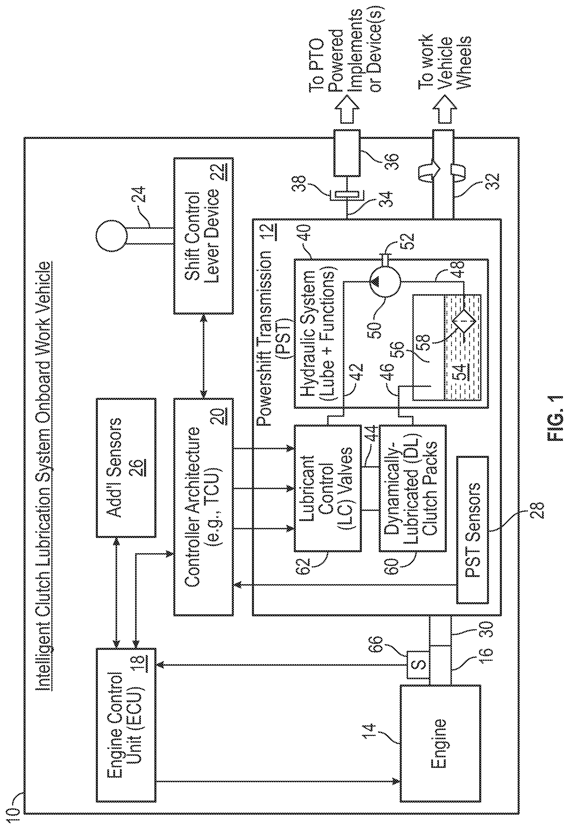 Patent US11773926 Figure 1 – Intelligent clutch pack lubrication in work vehicle powershift transmissions