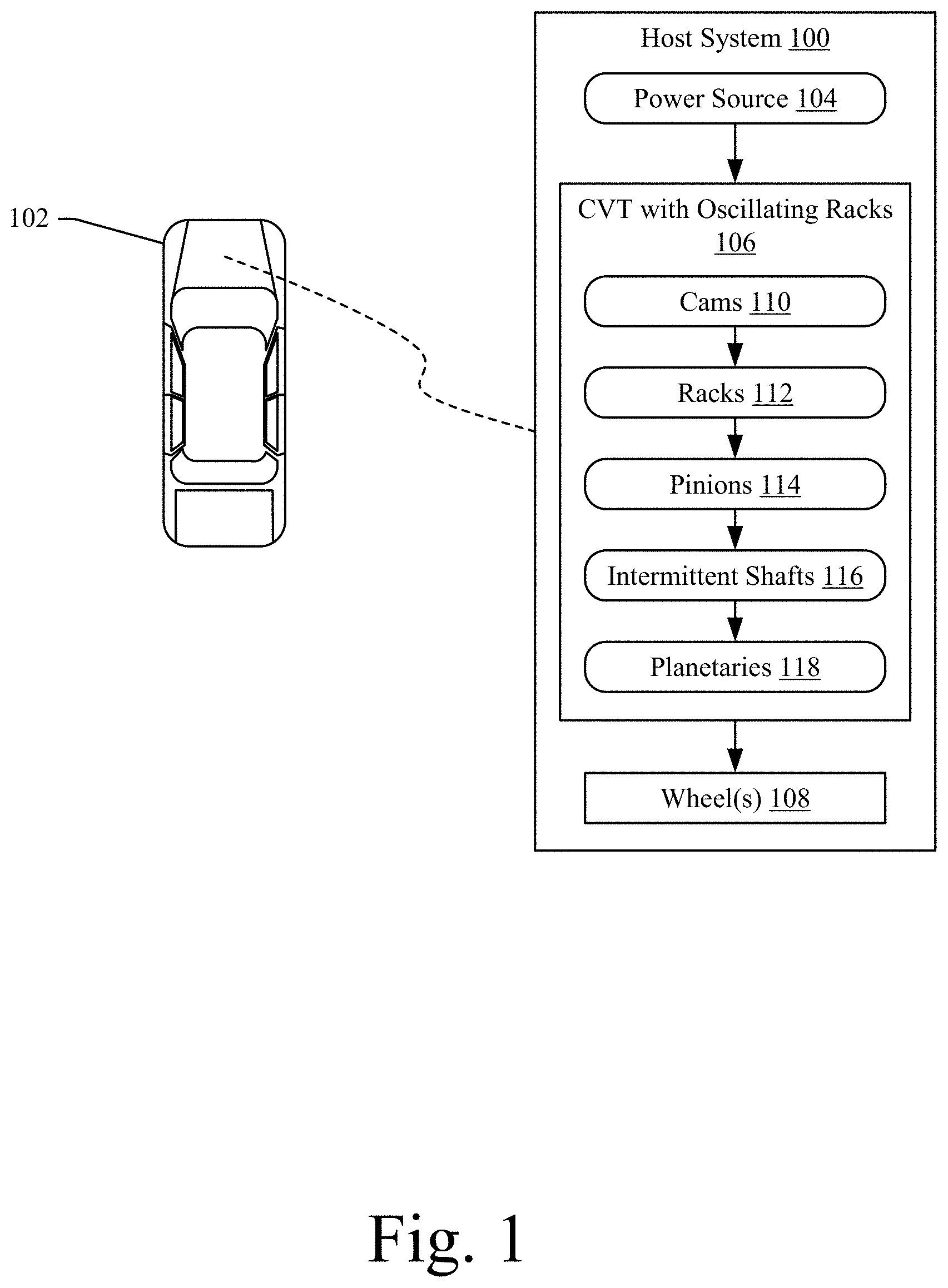 Patent US11773951 — Continuously-variable transmission with oscillating racks — Figure 1