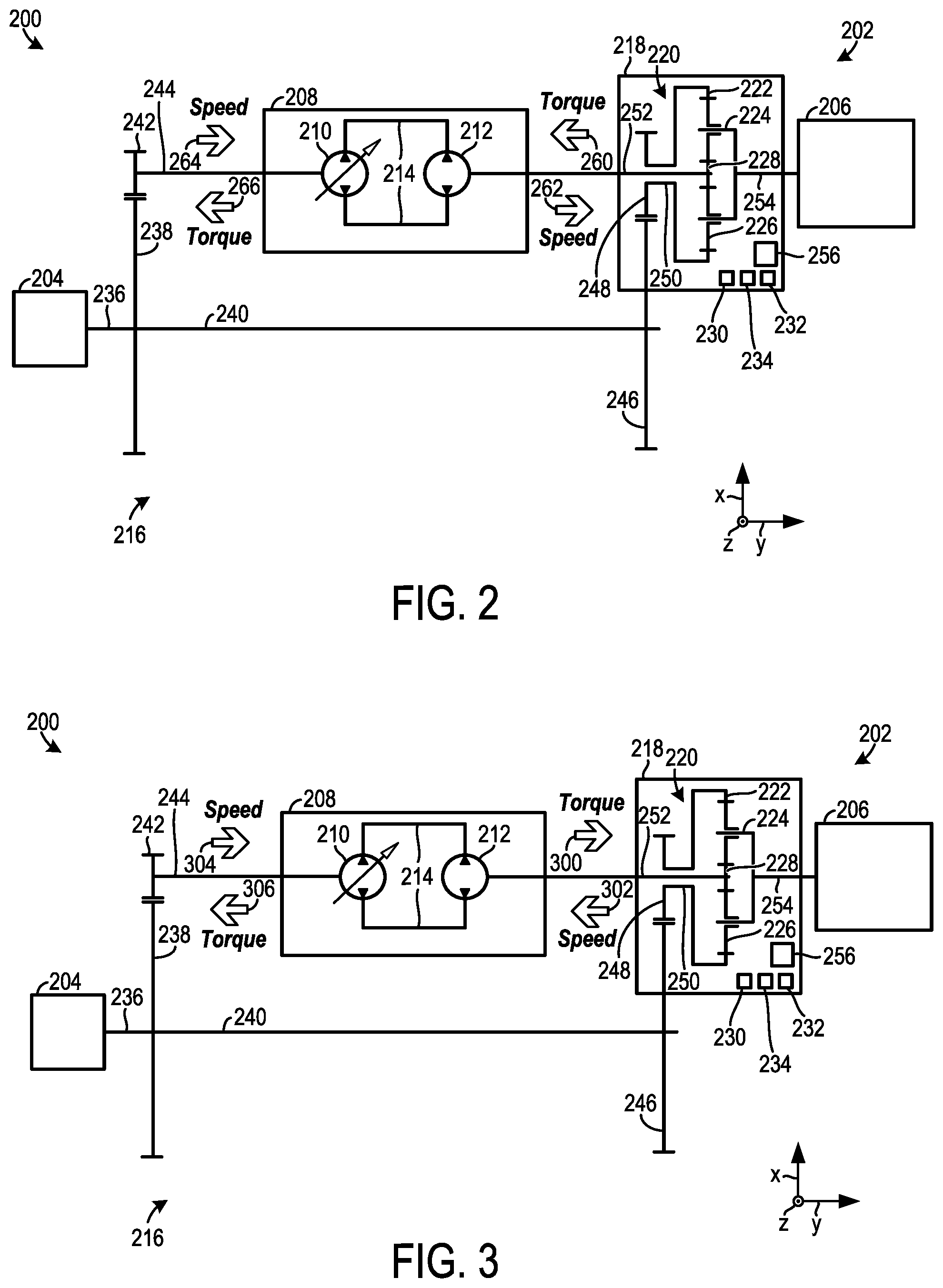 Patent US11773970 Figure 2 – Hydromechanical transmission and control method