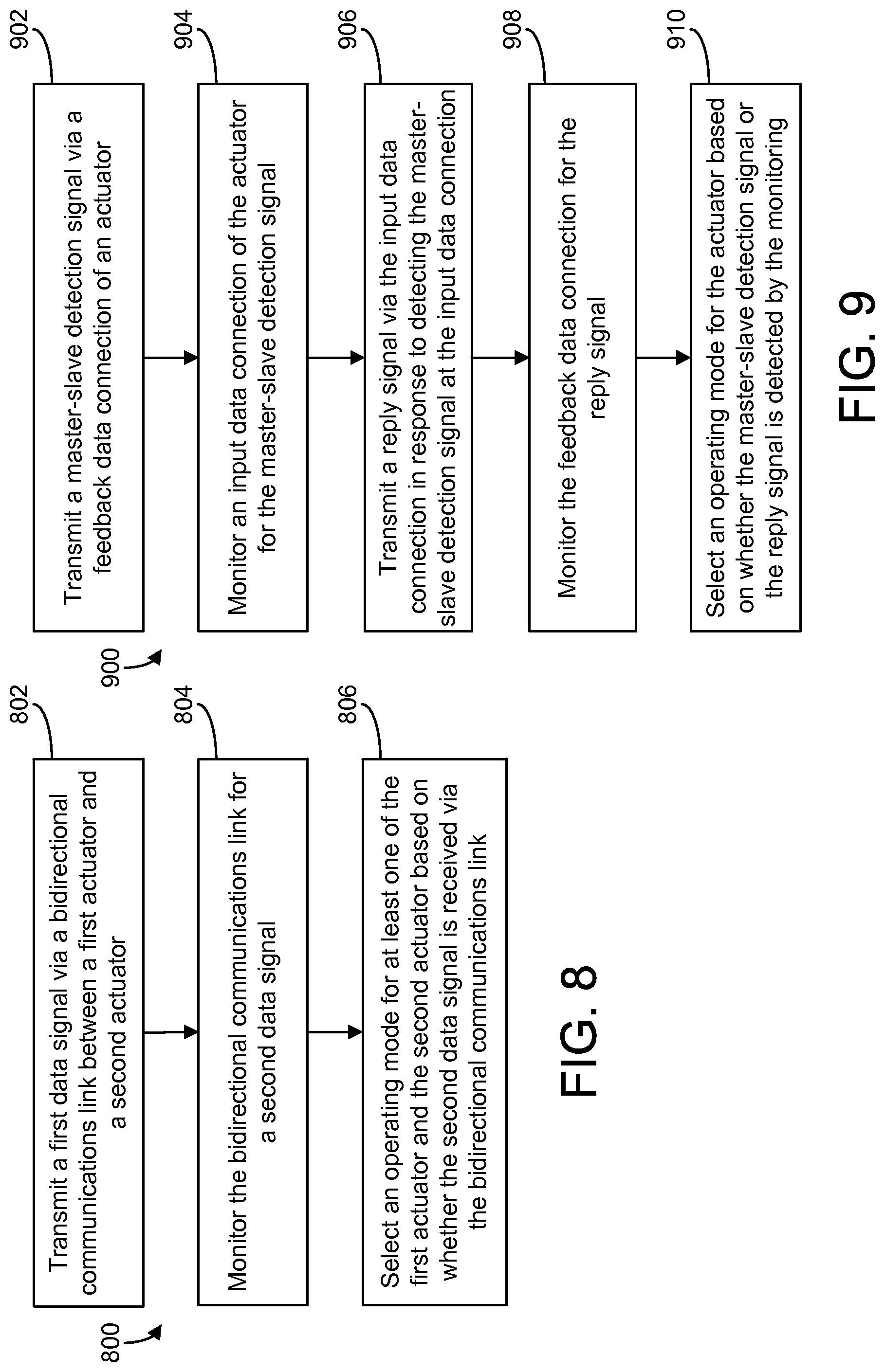 Patent US11774121 Figure 8 – Systems and methods for configuring and communicating with HVAC devices