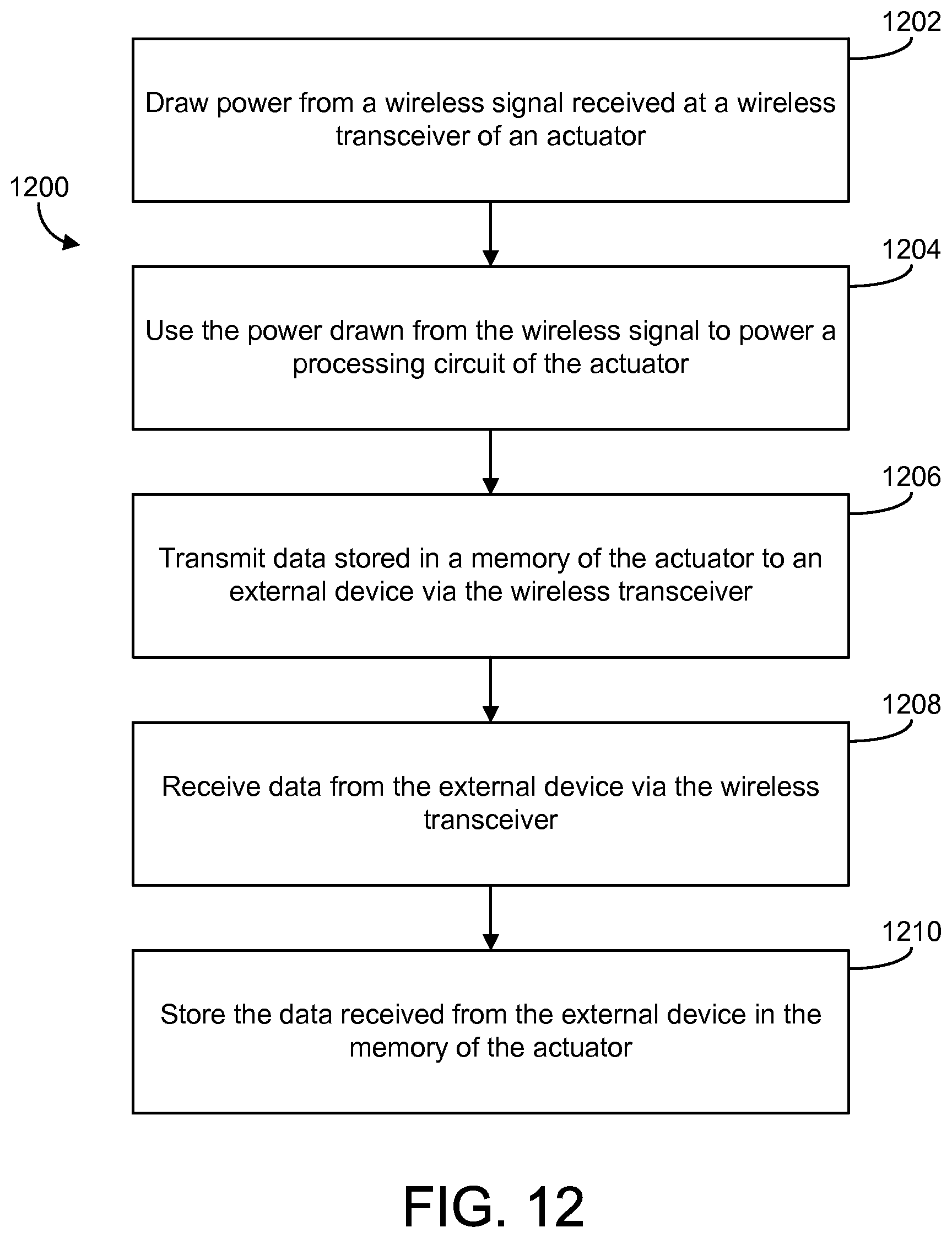 Patent US11774121 Figure 11 – Systems and methods for configuring and communicating with HVAC devices