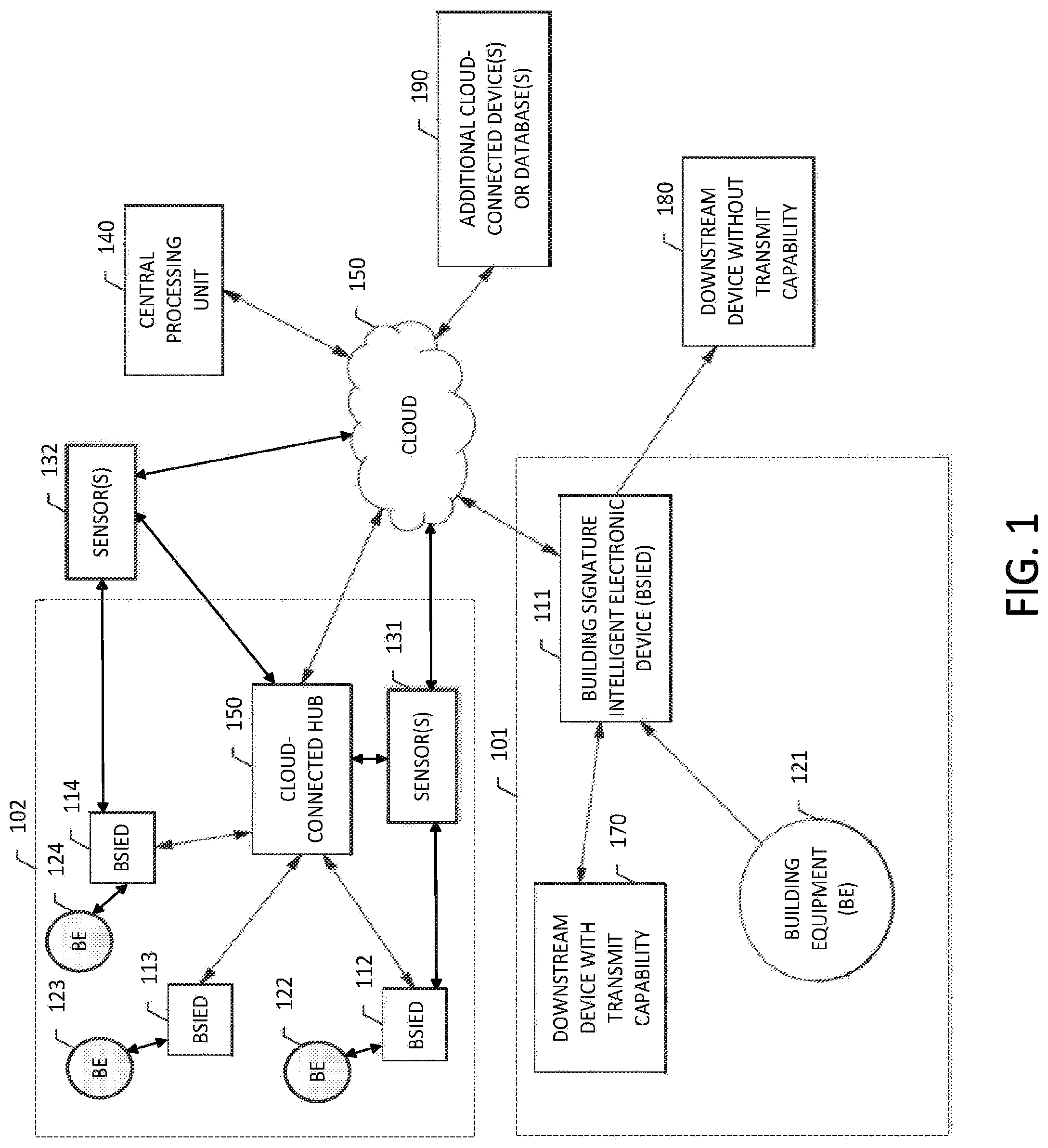 Patent US11774124 — Systems and methods for managing building signature intelligent electronic devices — Figure 1