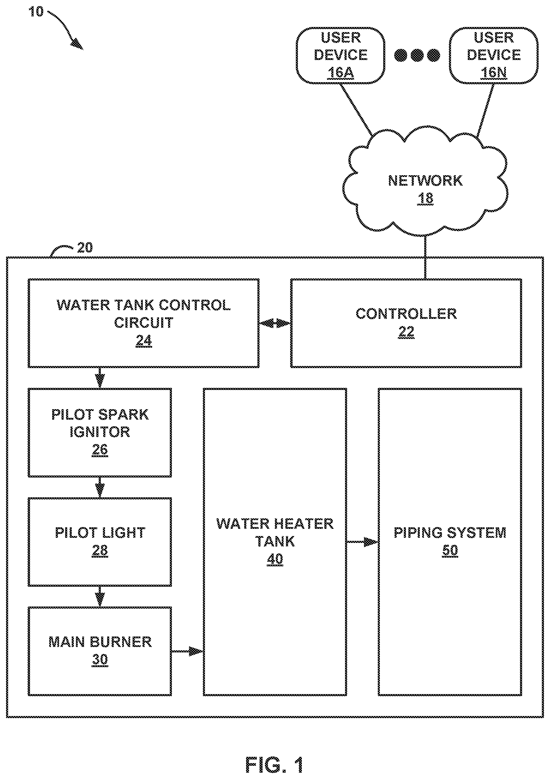 Patent US11774141 — Water heating system for controlling an ability to set a parameter of a controller — Figure 1