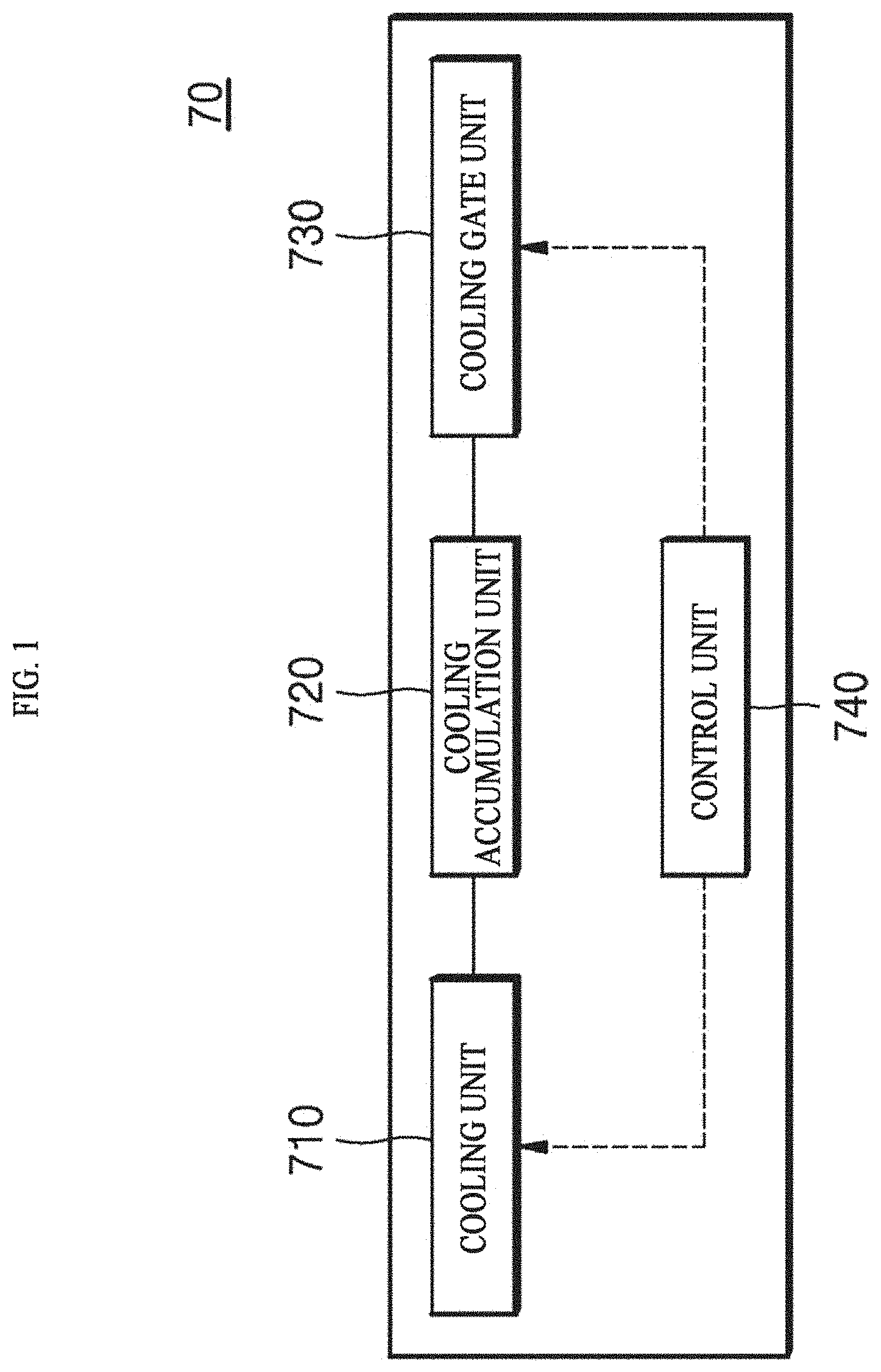Patent US11774153 — Apparatus for providing cooling energy to a target — Figure 1