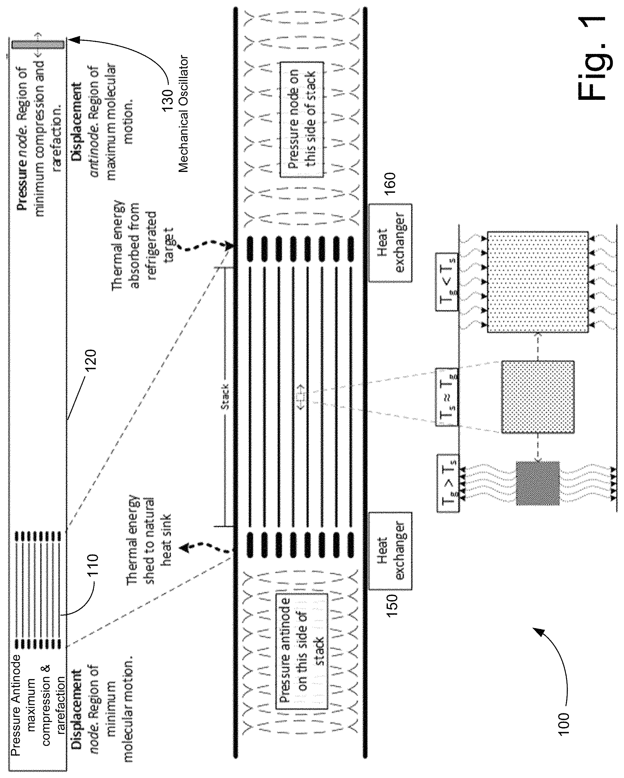 Patent US11774194 — Thermoacoustic 3D printed stack and heat exchanger — Figure 1