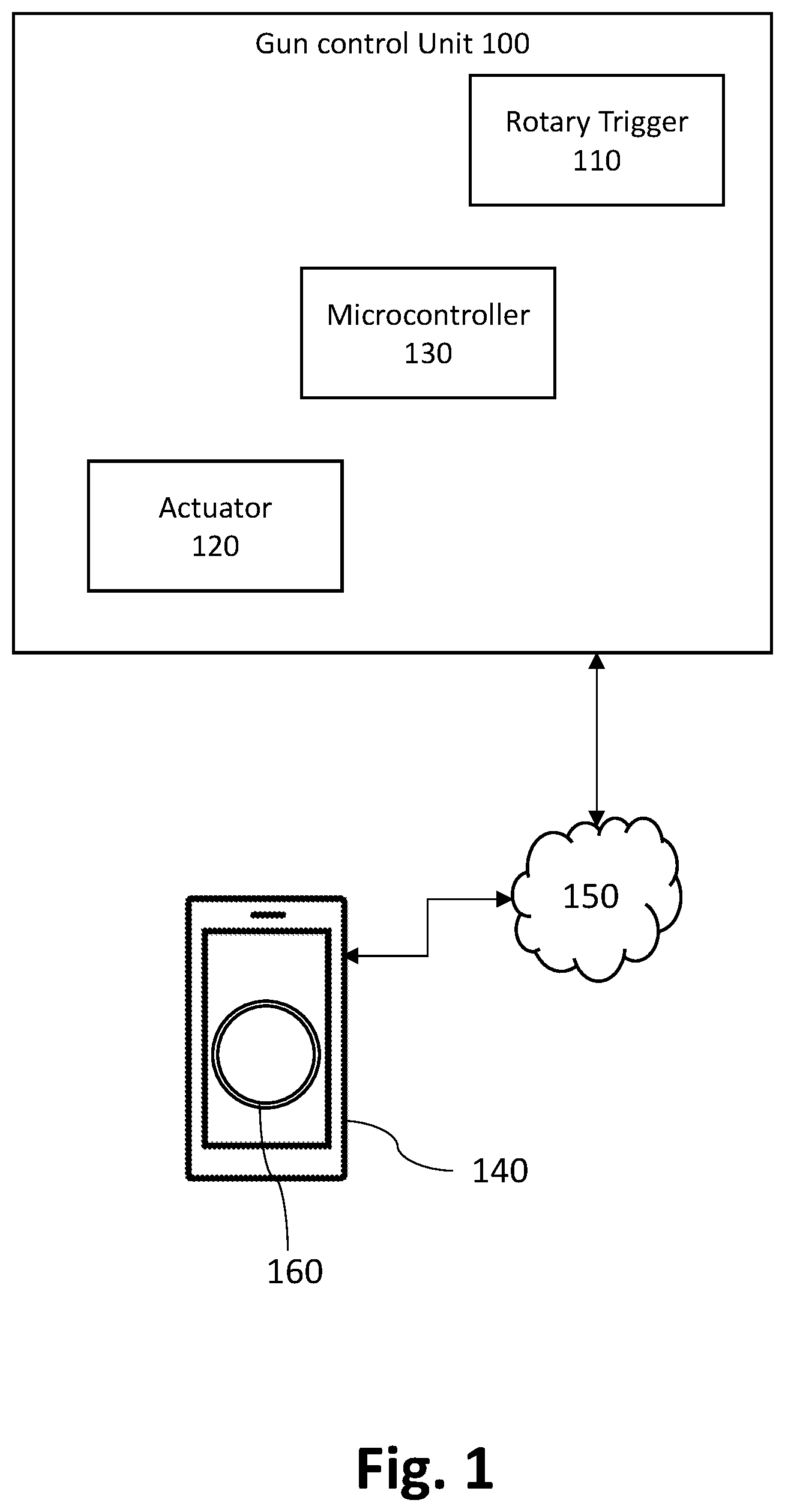 Patent US11774202 — Gun control unit — Figure 1