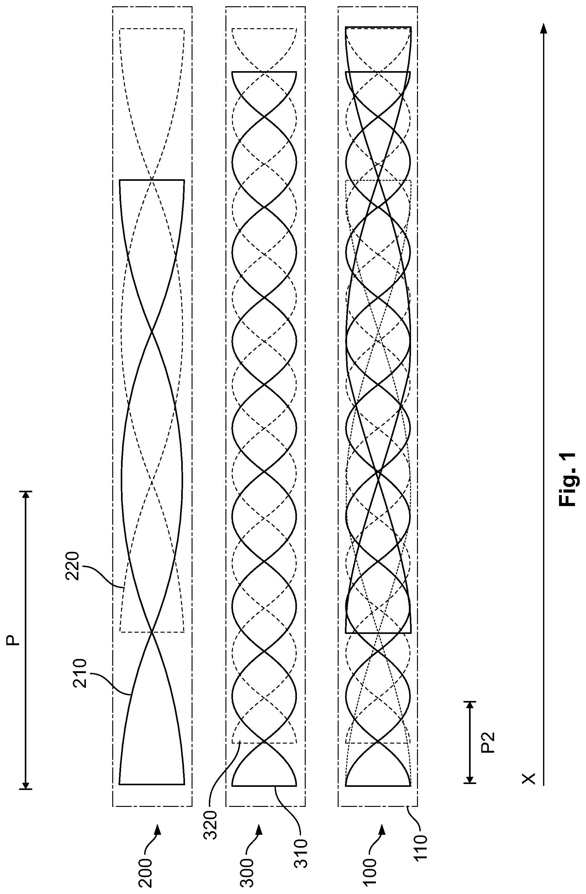 Patent US11774229 — Eddy current sensor device for measuring a linear displacement — Figure 1