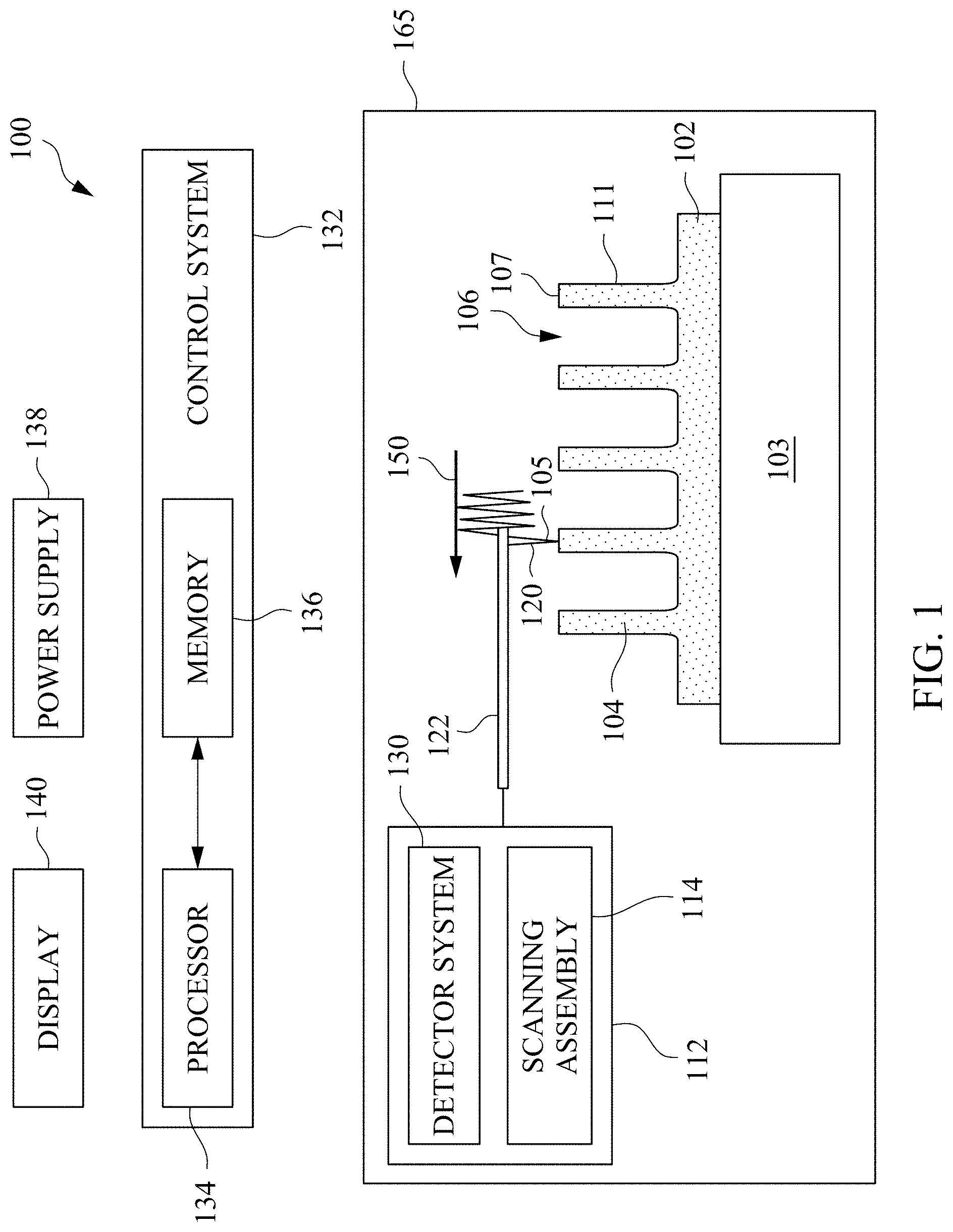 Patent US11774241 — Line edge roughness analysis using atomic force microscopy — Figure 1