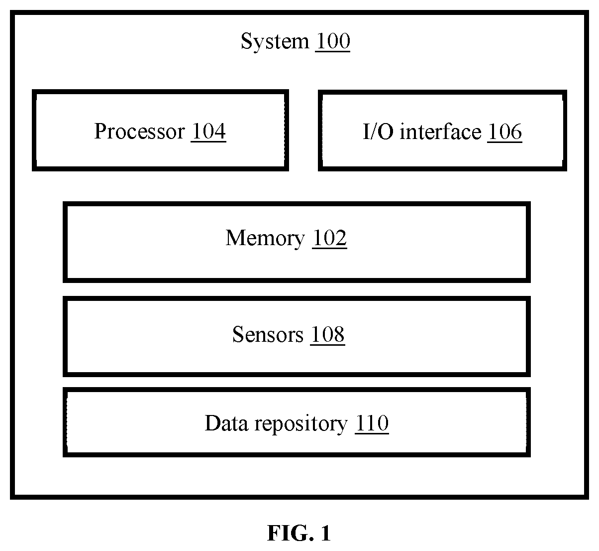 Patent US11774248 — Systems and methods for performing inclusive indoor navigation — Figure 1