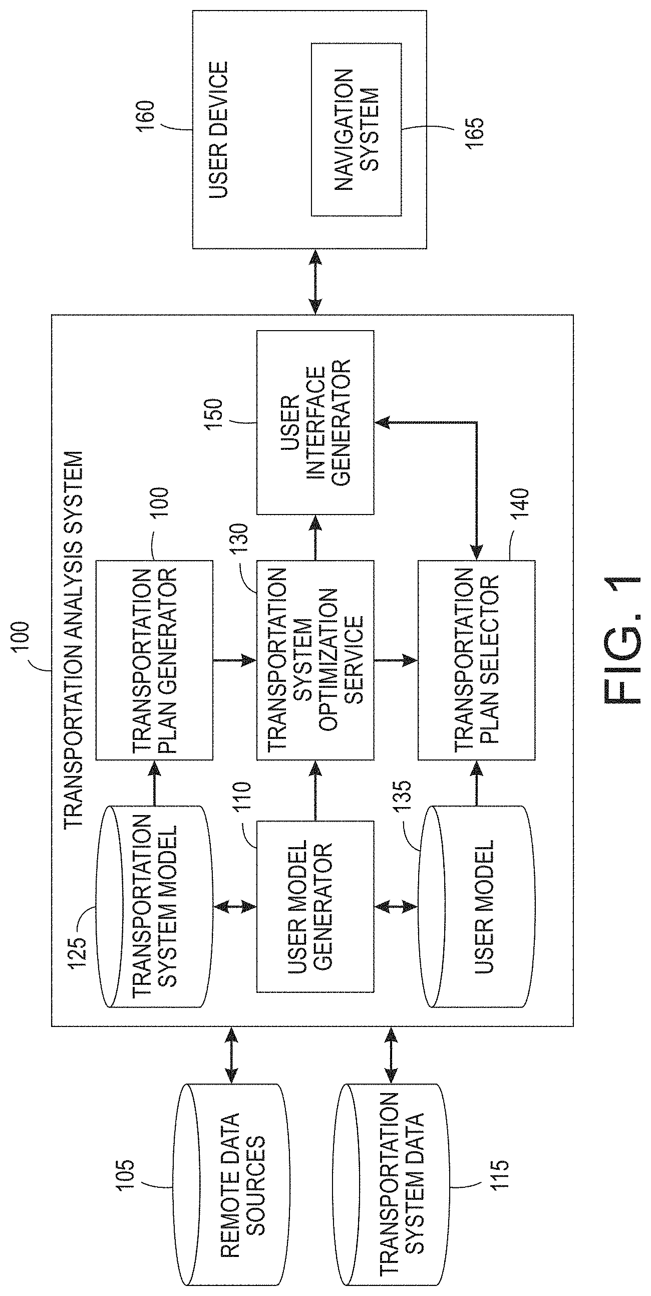 Patent US11774257 — User behavior influence in transportation systems — Figure 1