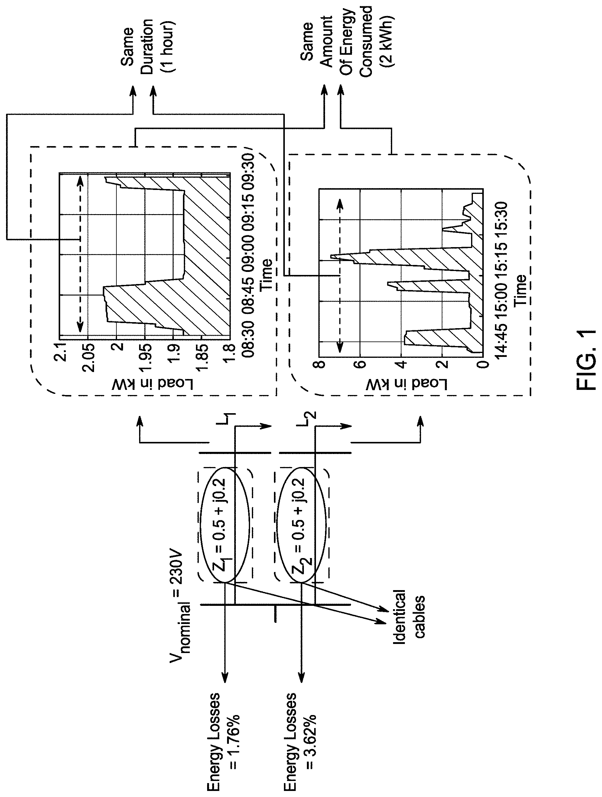 Patent US11774266 — Smart meter method and smart meter system with error detection — Figure 1
