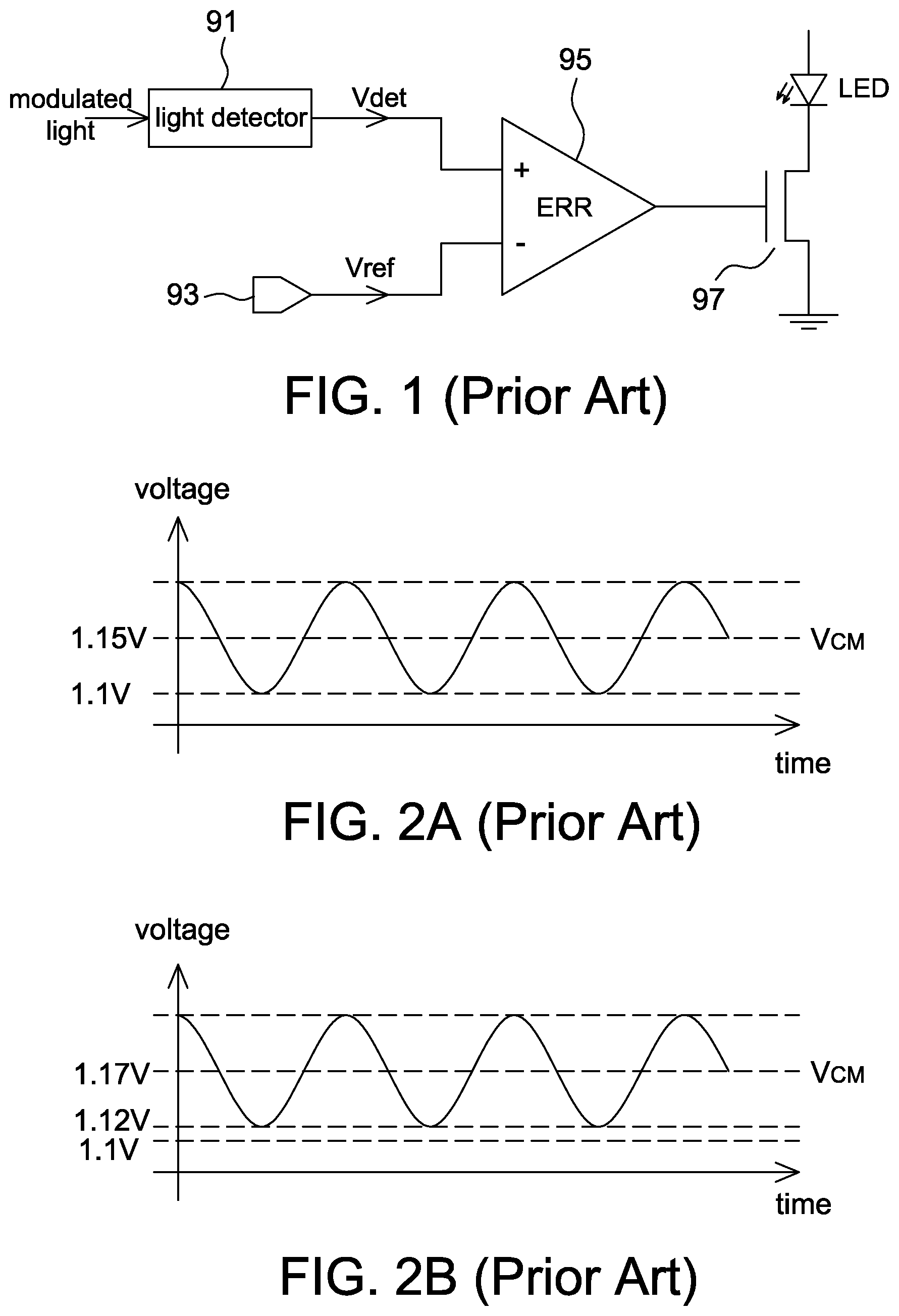 Patent US11774269 — Light control circuit and frequency detector of optical encoder system, and operating method of frequency detector — Figure 1