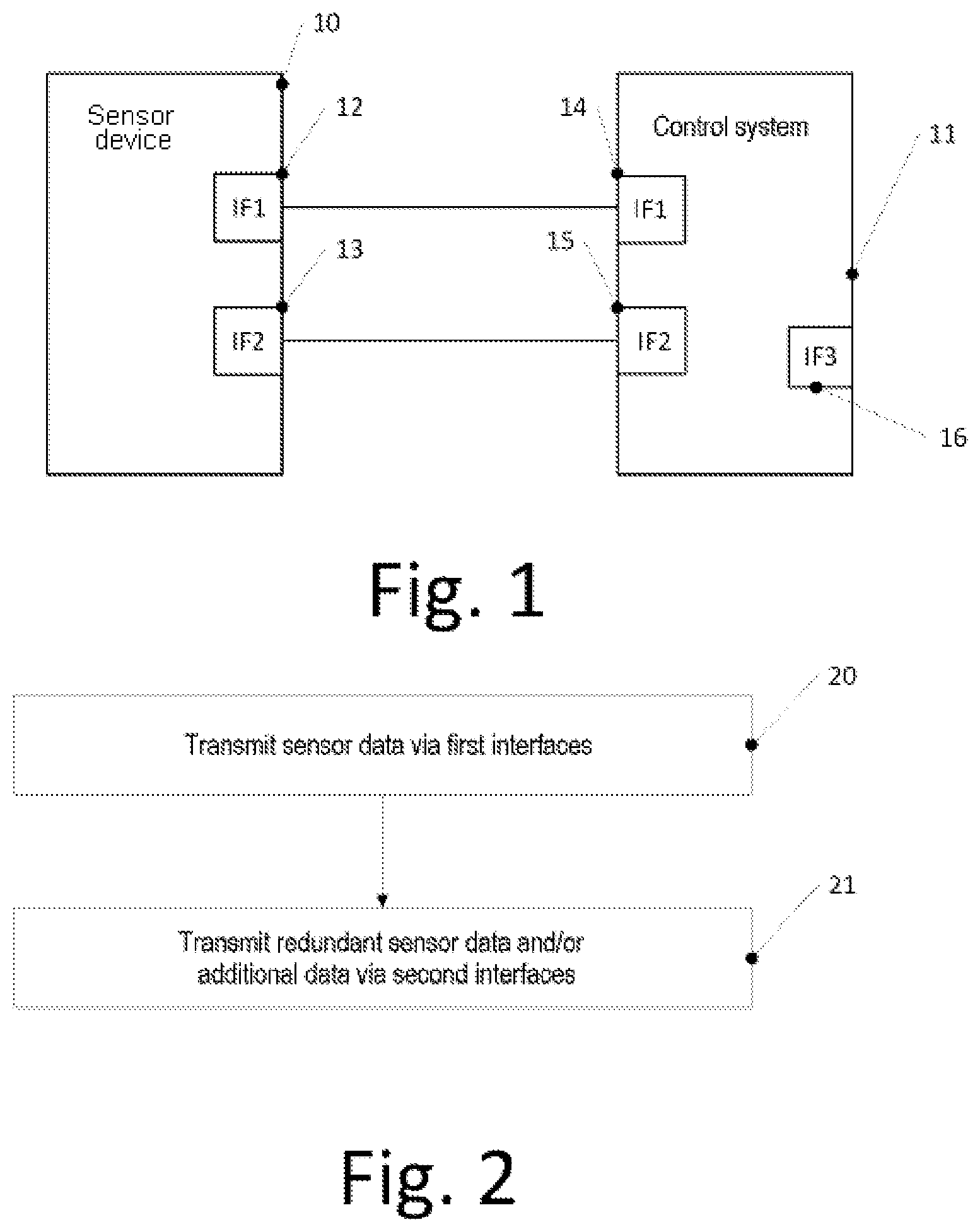 Patent US11774273 — Sensor device, control system and method of communication between a sensor device and a control system — Figure 1