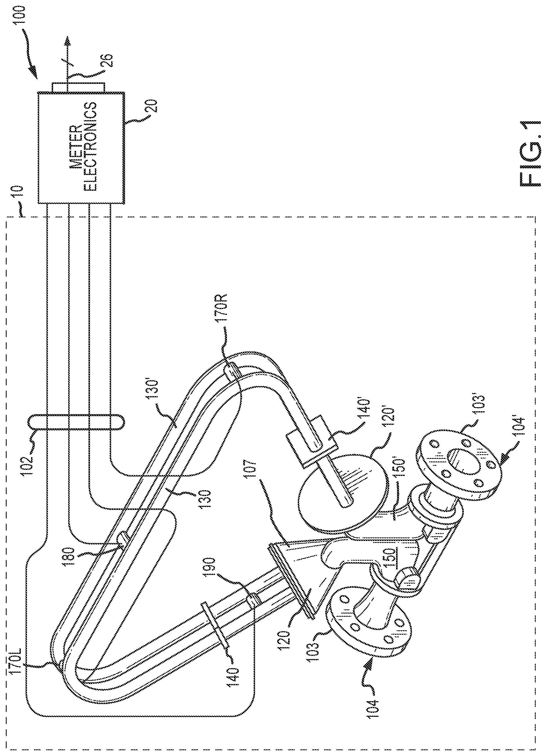 Patent US11774275 — Method of proving multiple Coriolis flow meters integrated on a common platform — Figure 1