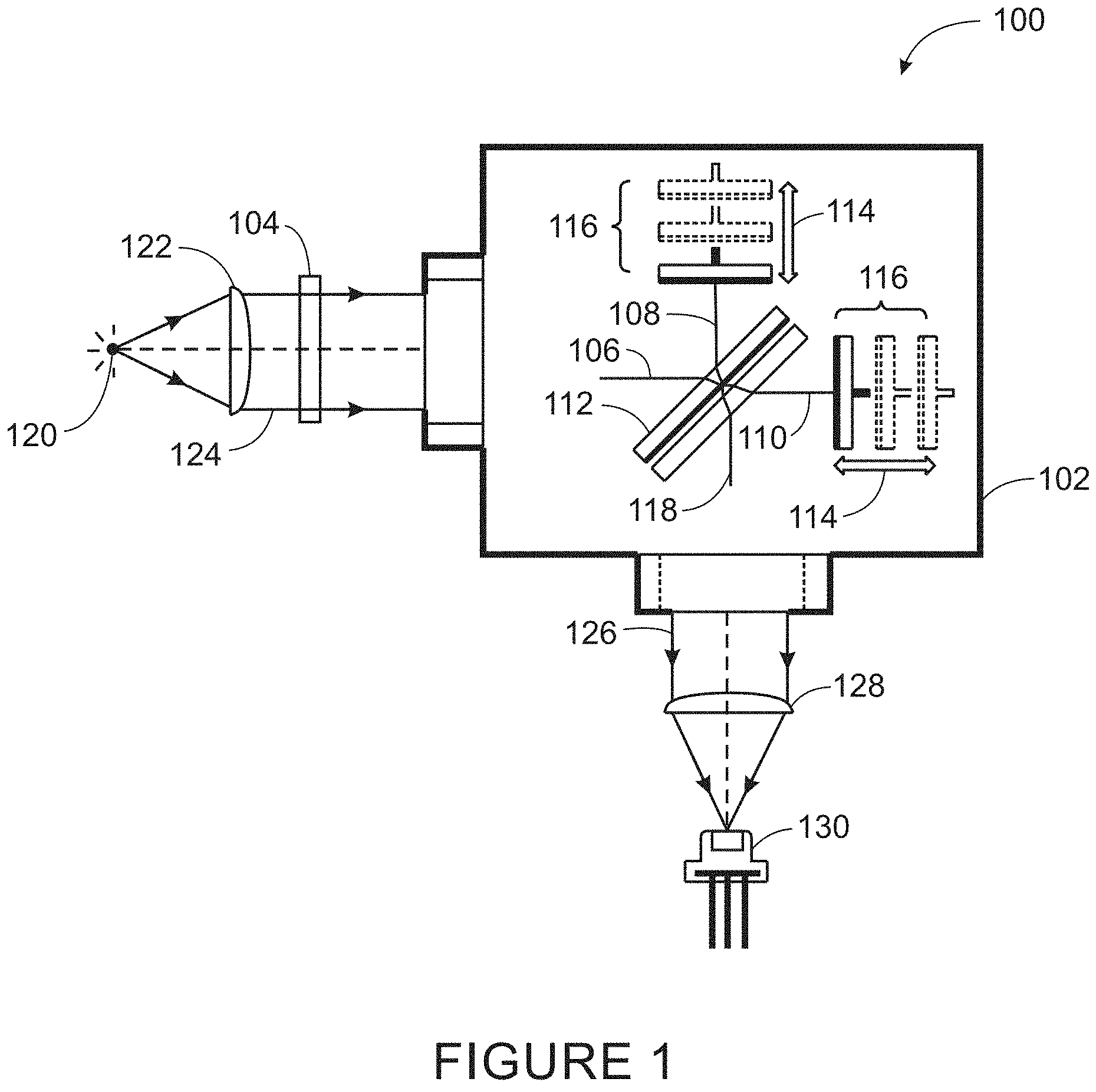 Patent US11774289 — Micro-electromechanical system (MEMS) interferometer for FT-MIR spectroscopy — Figure 1
