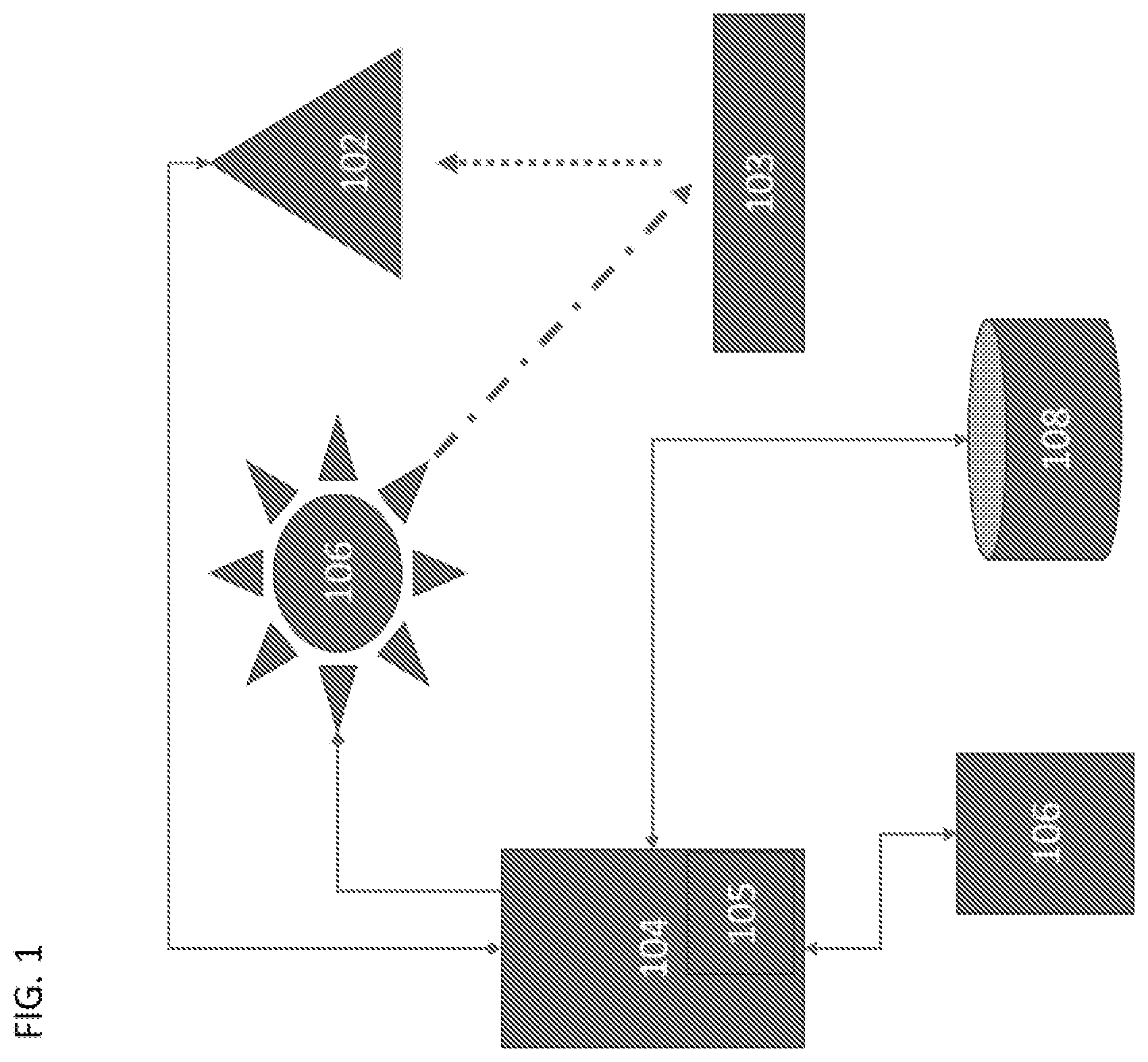 Patent US11774290 — Compensate surface gloss in spectrum recovery — Figure 1