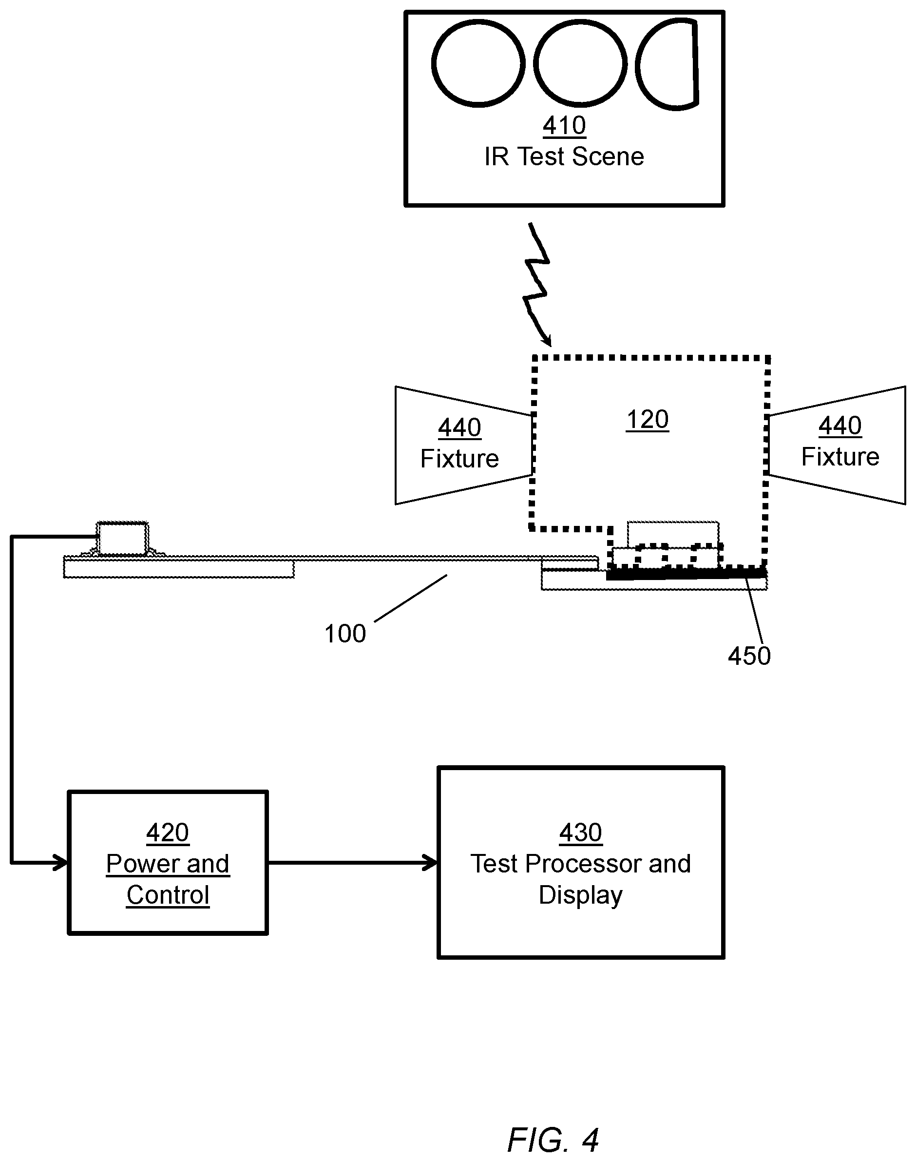 Patent US11774293 Figure 5 – Design, test, and operation of a small thermal imaging core
