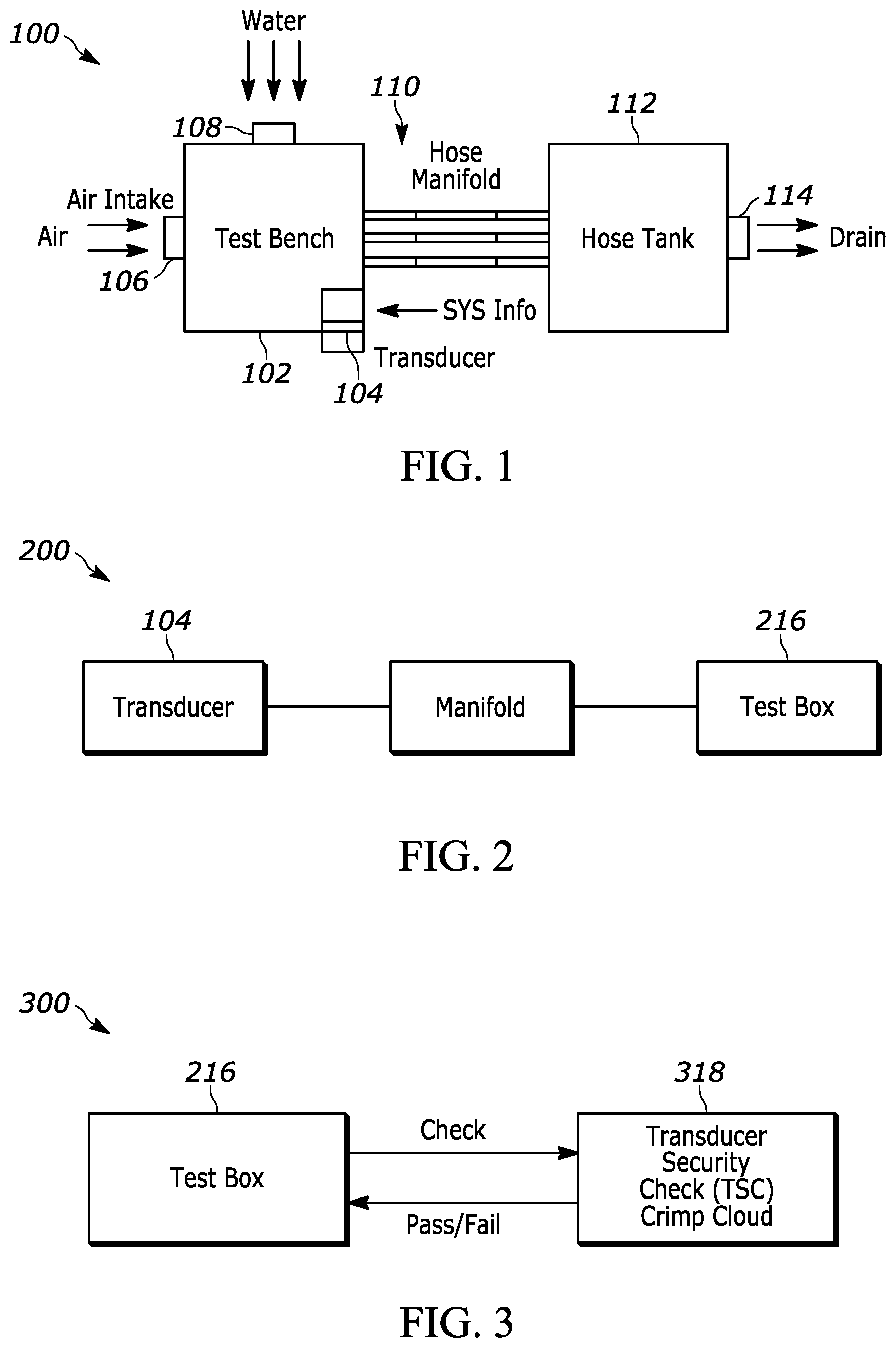 Patent US11774311 Figure 1 – Cryptographic transducer calibration system for hose assembly test benches