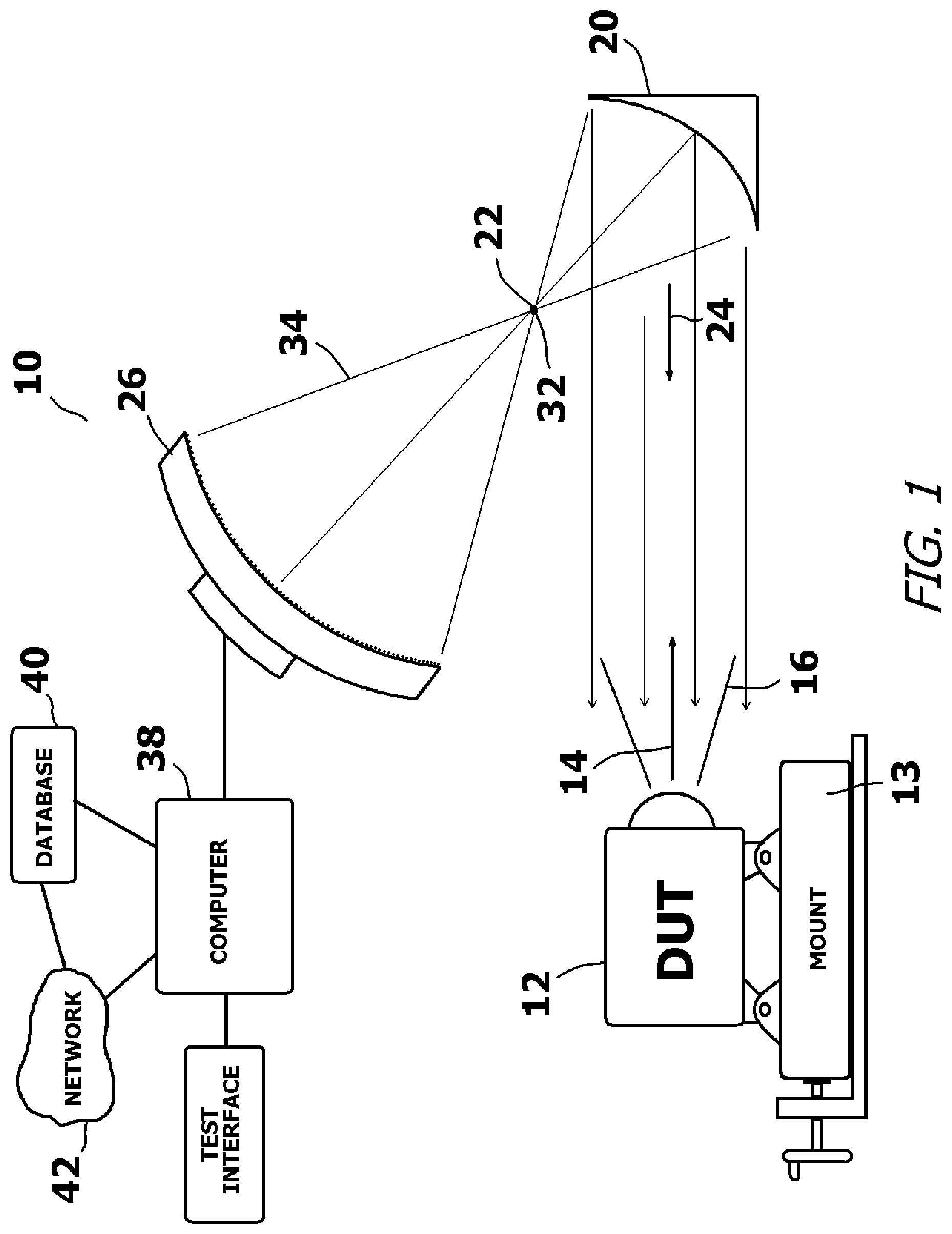 Patent US11774323 Figure 1 – System and method for creating a collimated space for a high fidelity simulator