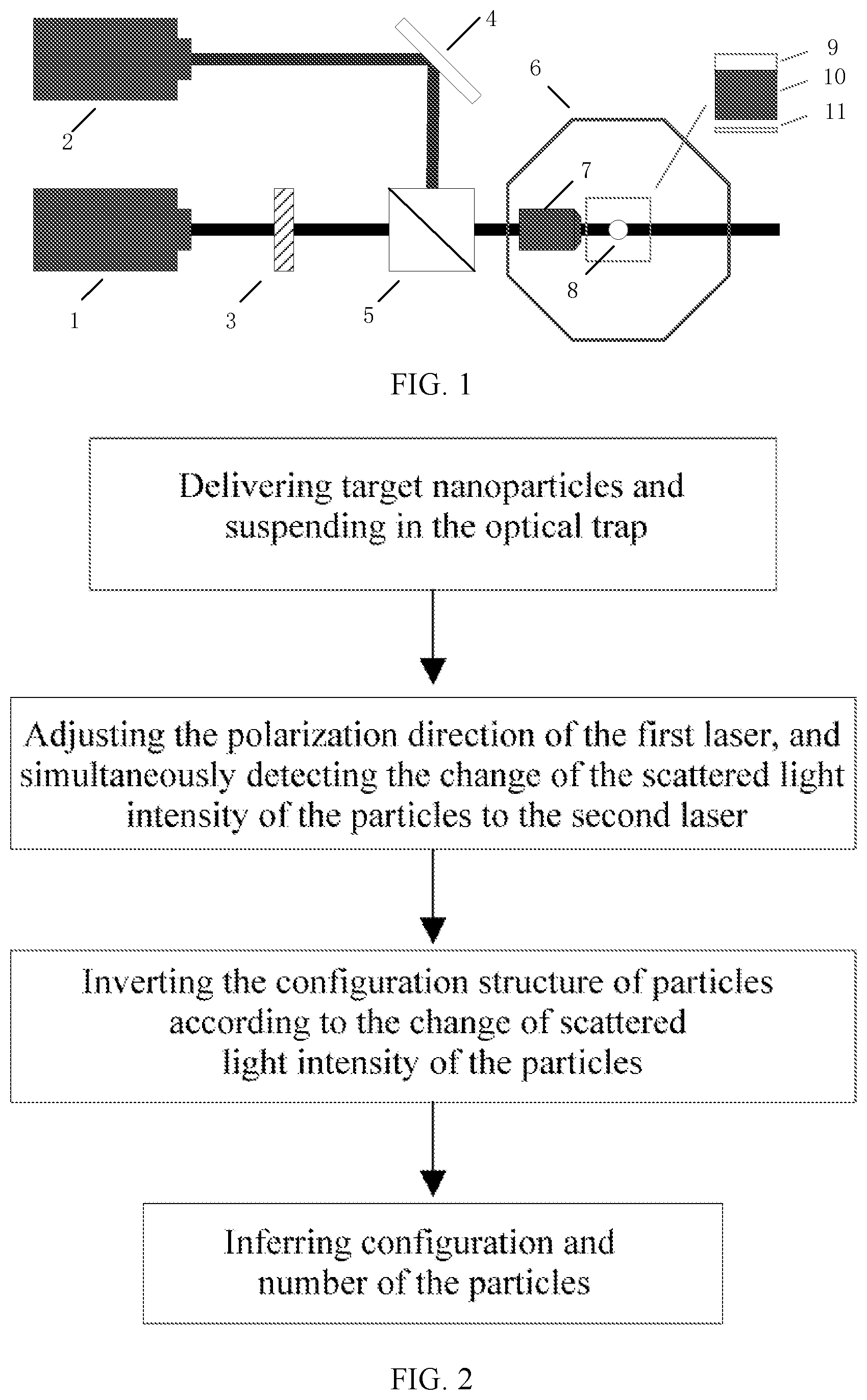 Patent US11774344 — Nanoparticle recognition device and method based on detection of scattered light with electric dipole rotation — Figure 1