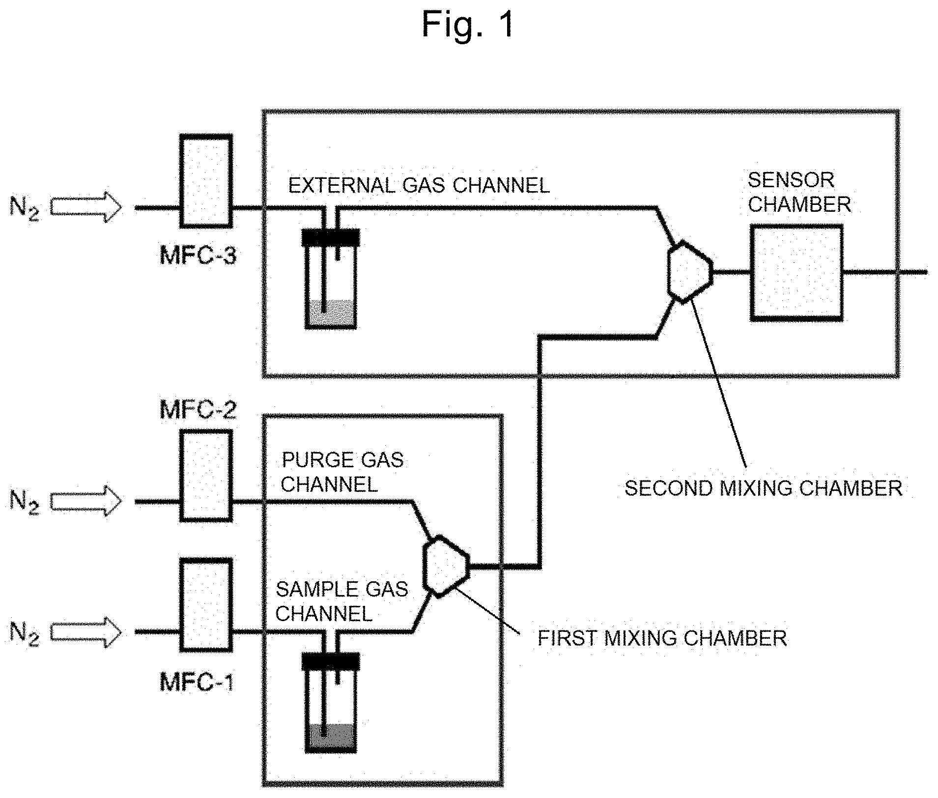 Patent US11774346 — Receptor response modulation method, and measuring device using receptor response modulation — Figure 1