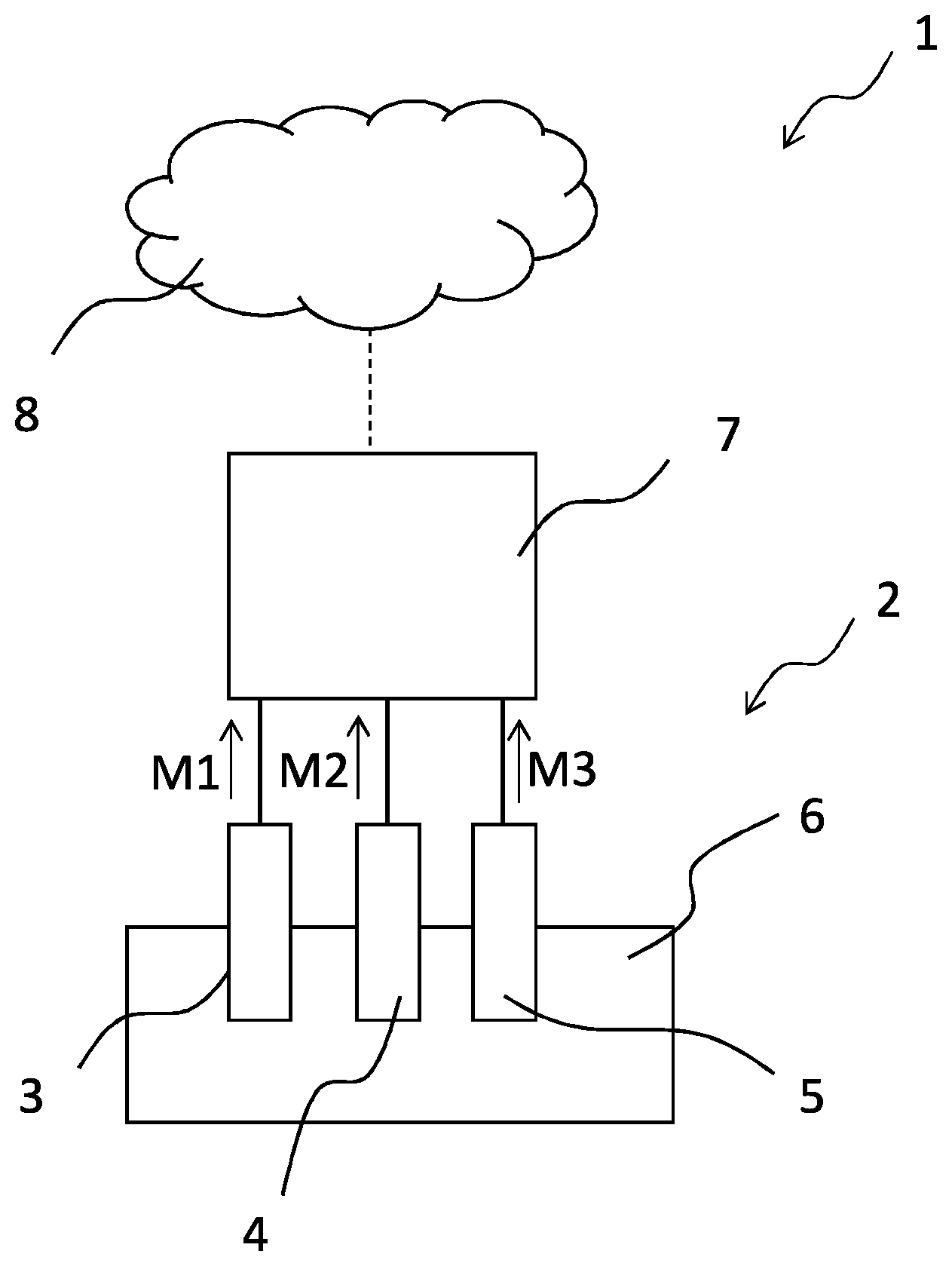 Patent US11774348 — Sensor system and method — Figure 1