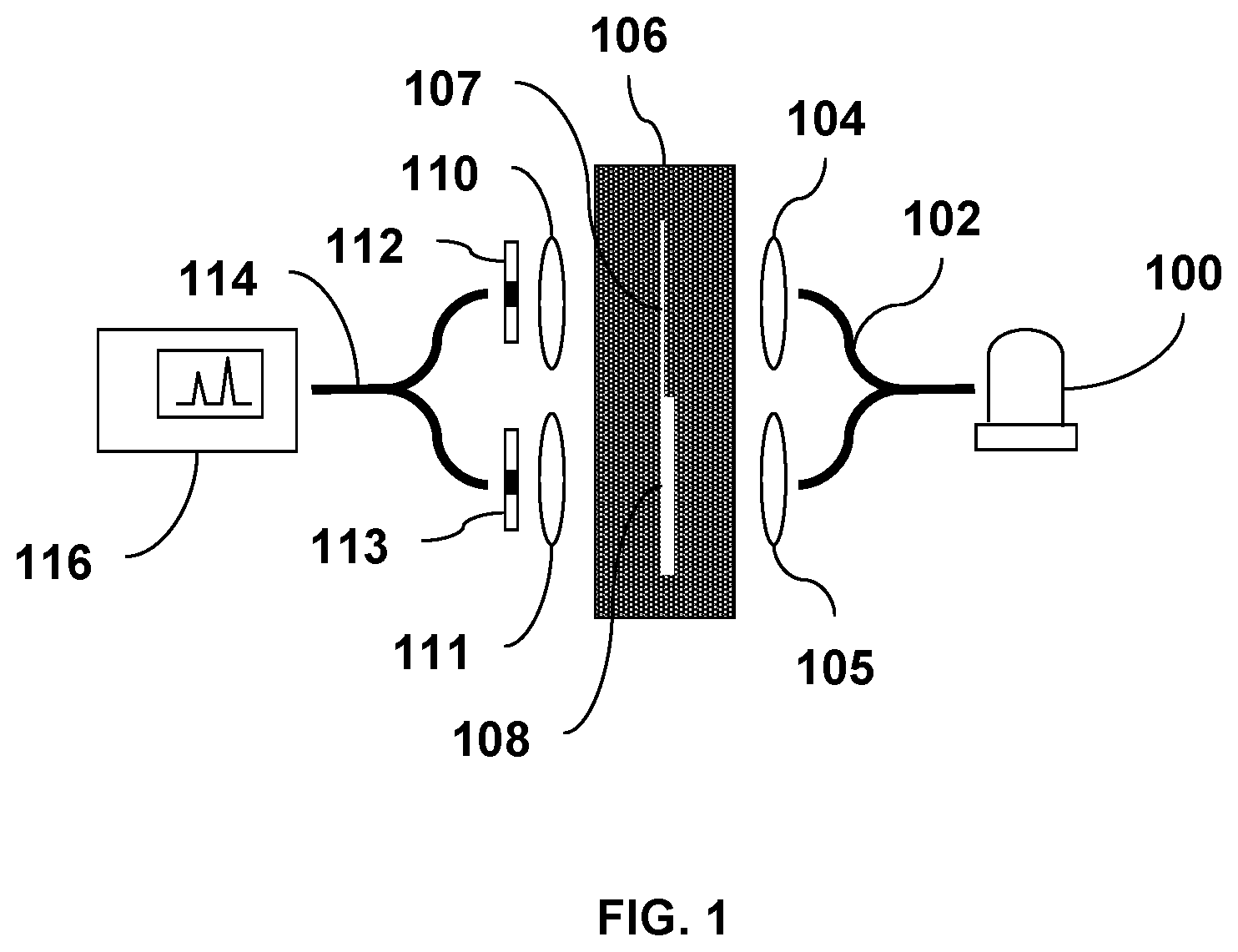 Patent US11774352 — Apparatus and methods for controlled drug waste diversion detection — Figure 1