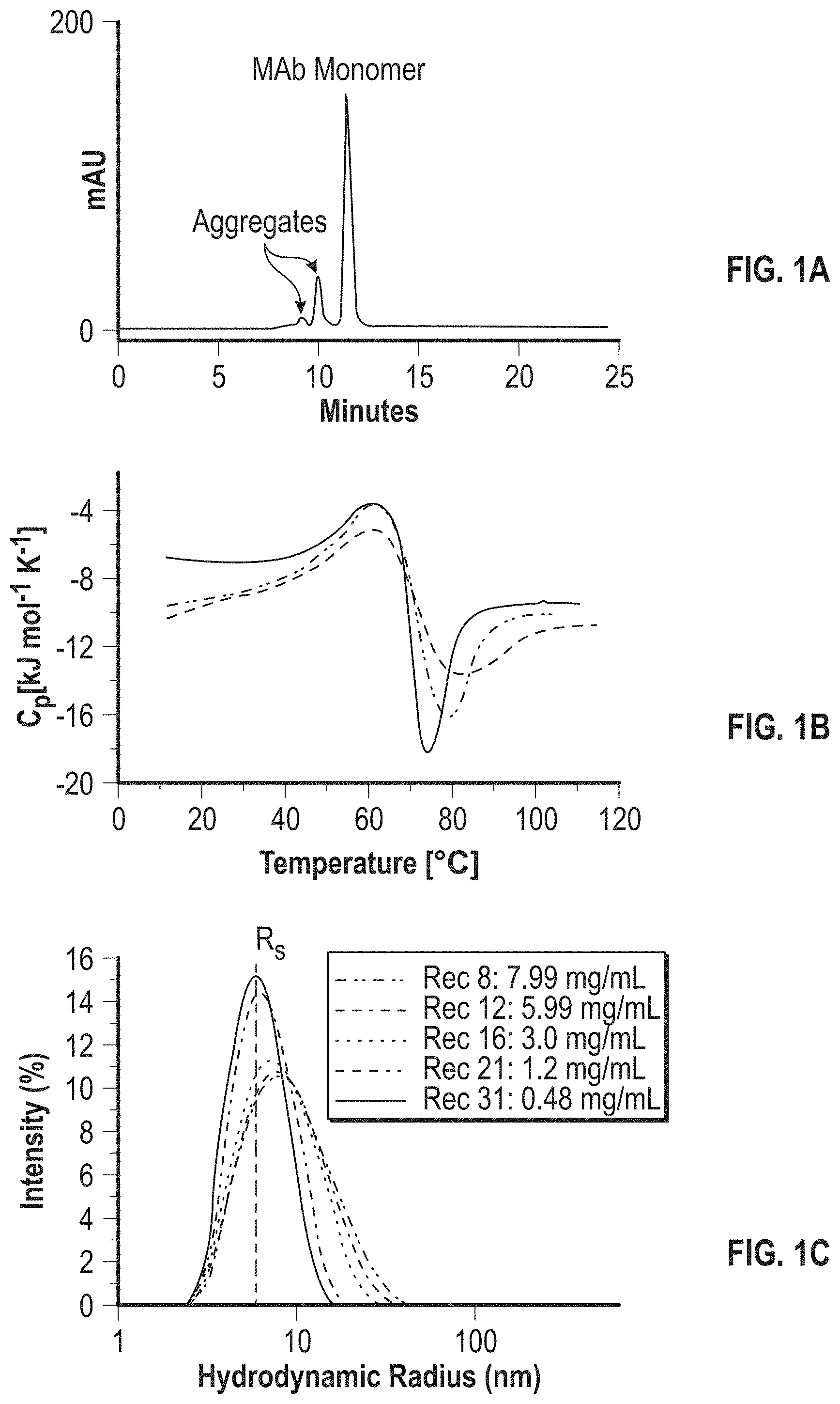 Patent US11774356 — Method and system for analyst of crystals and crystallization — Figure 1