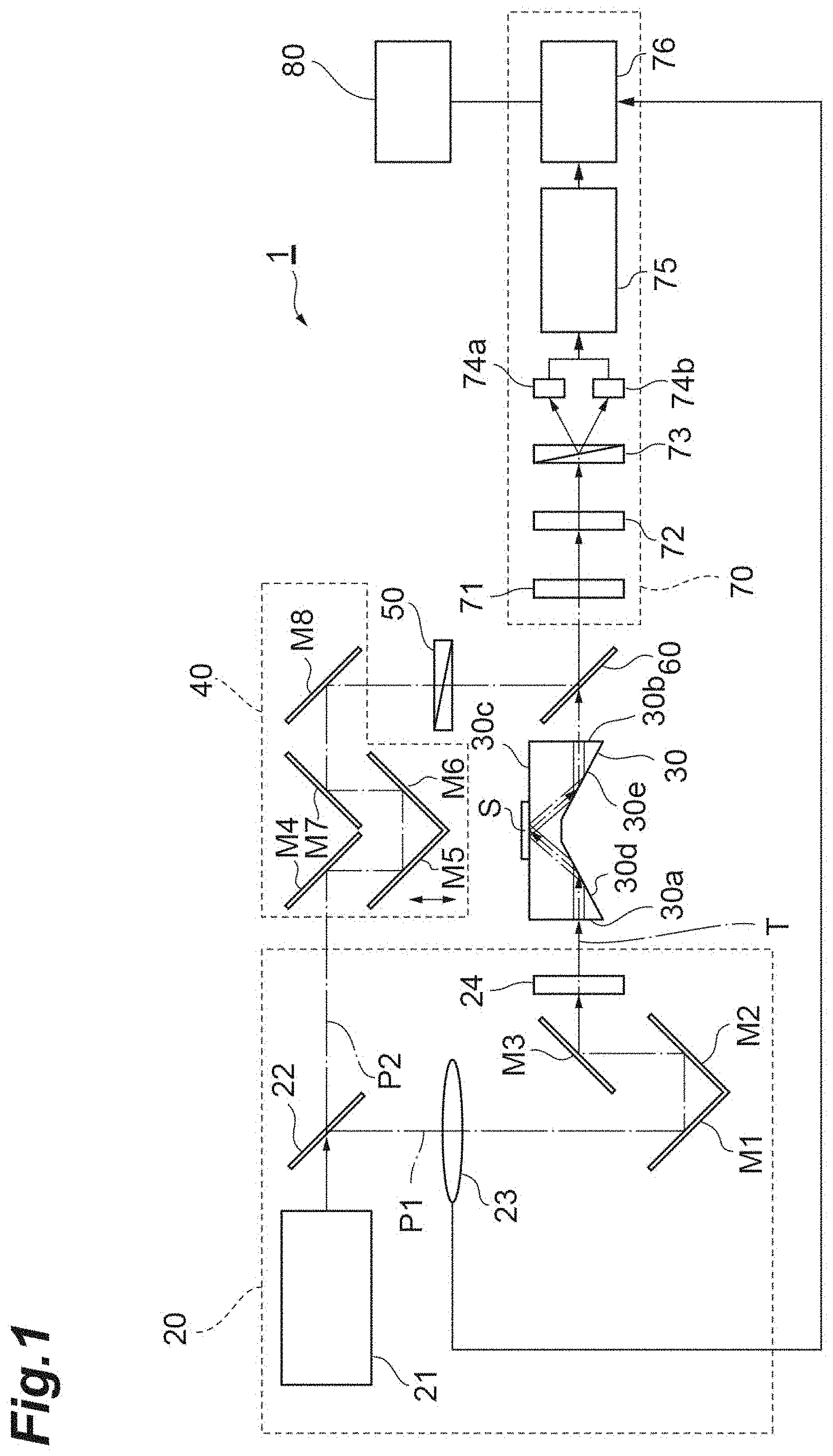 Patent US11774357 — Terahertz wave attenuated total reflection spectroscopic method, terahertz wave attenuated total reflection spectroscopic device, and pressure application device — Figure 1