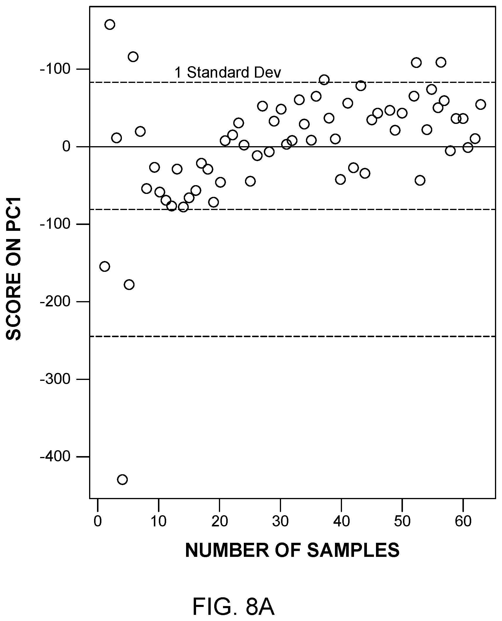 Patent US11774363 Figure 15 – Application of raman spectroscopy for the manufacture of inhalation powders