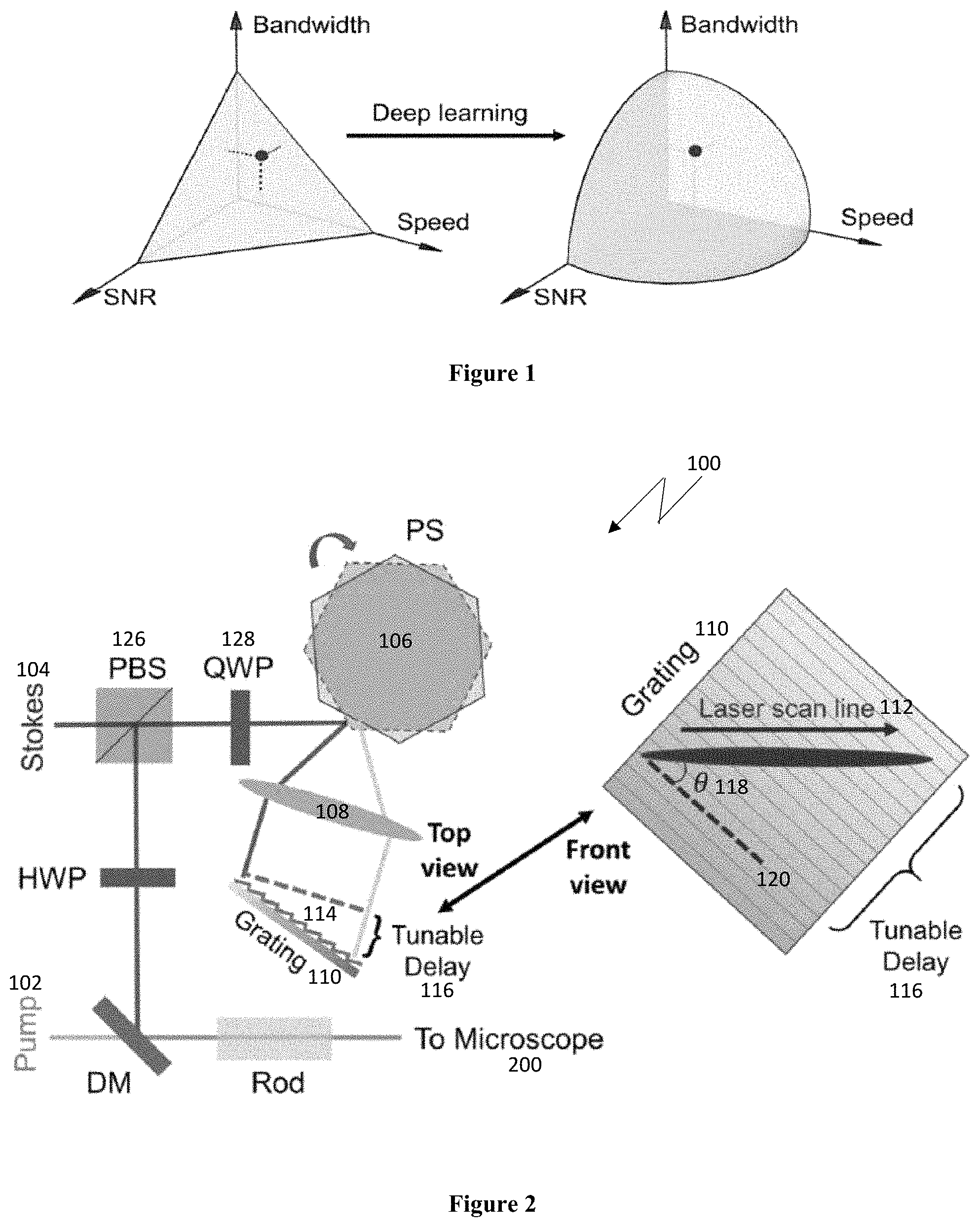 Patent US11774365 — High-speed delay scanning and deep learning techniques for spectroscopic SRS imaging — Figure 1