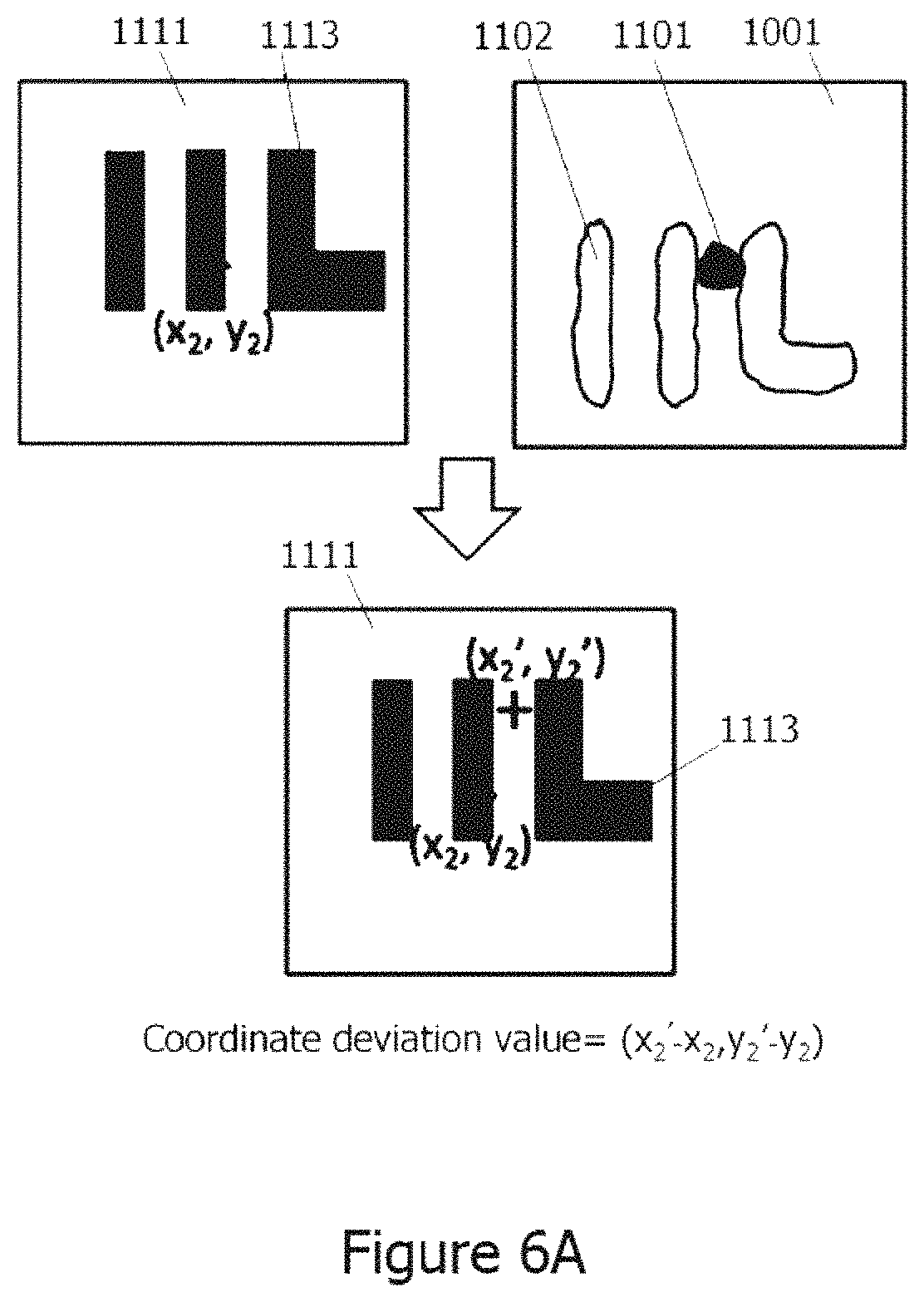 Patent US11774372 Figure 8 – Smart coordinate conversion and calibration system in semiconductor wafer manufacturing