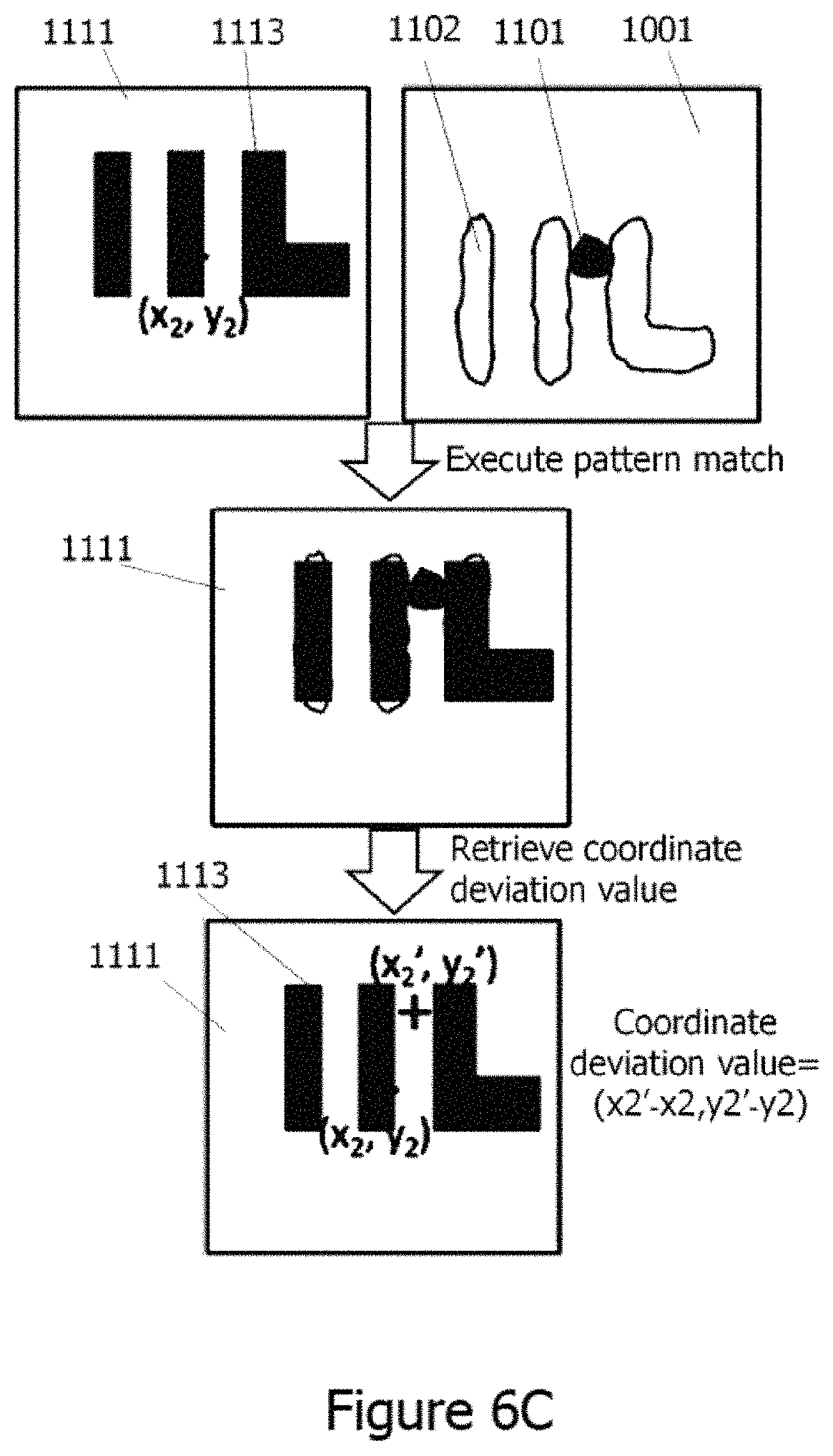 Patent US11774373 Figure 10 – Smart coordinate conversion and calibration system in semiconductor wafer manufacturing