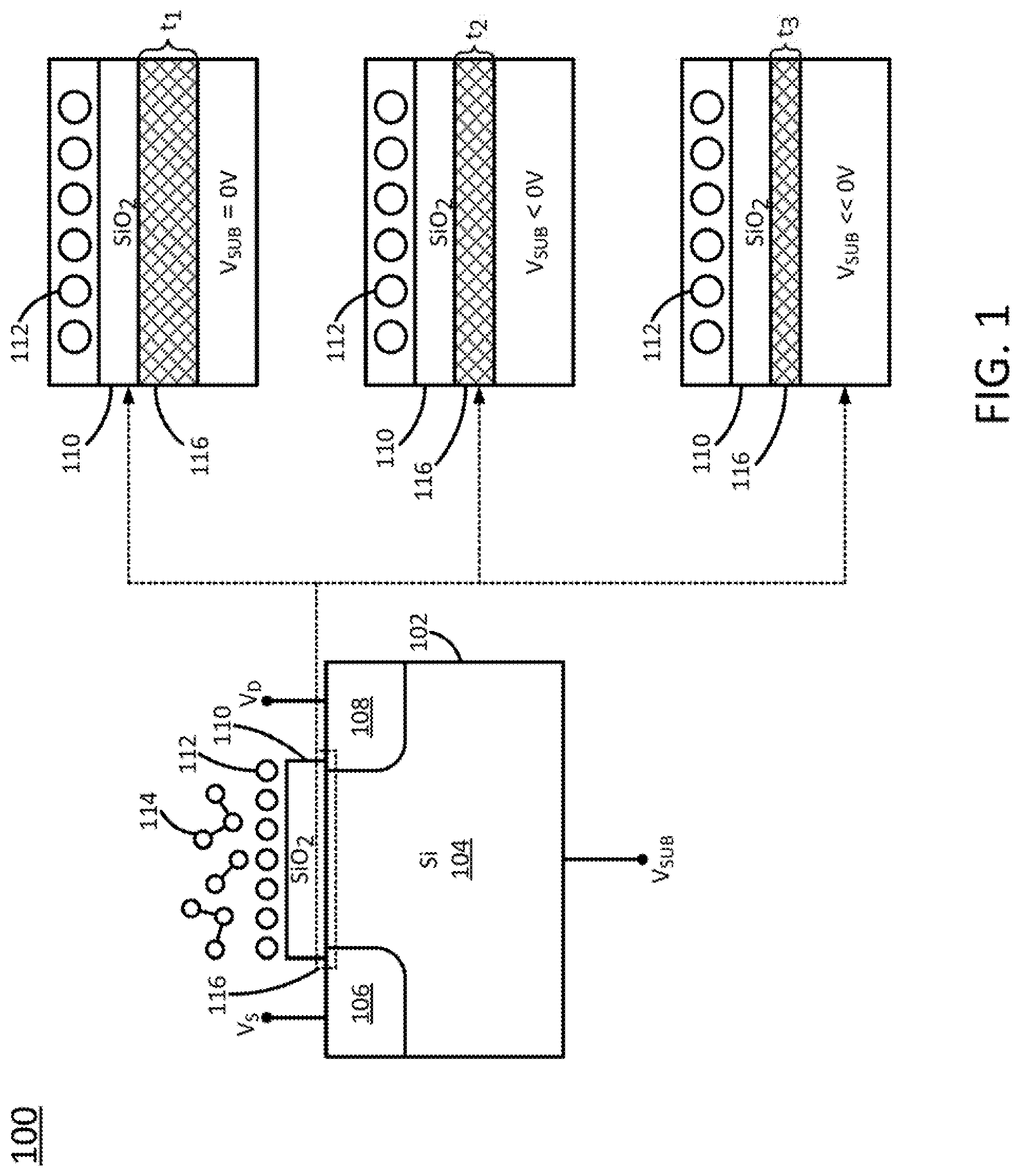 Patent US11774399 — Inversion layer gas sensors using bulk silicon chemical sensitive transistors — Figure 1