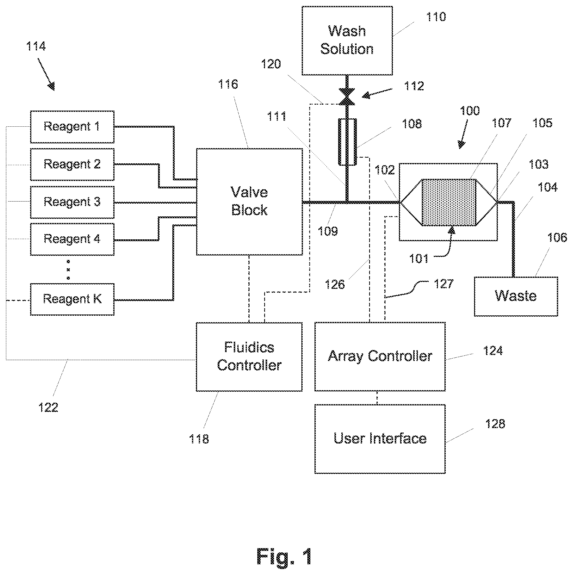 Patent US11774401 Figure 1 – Chemical sensor array having multiple sensors per well