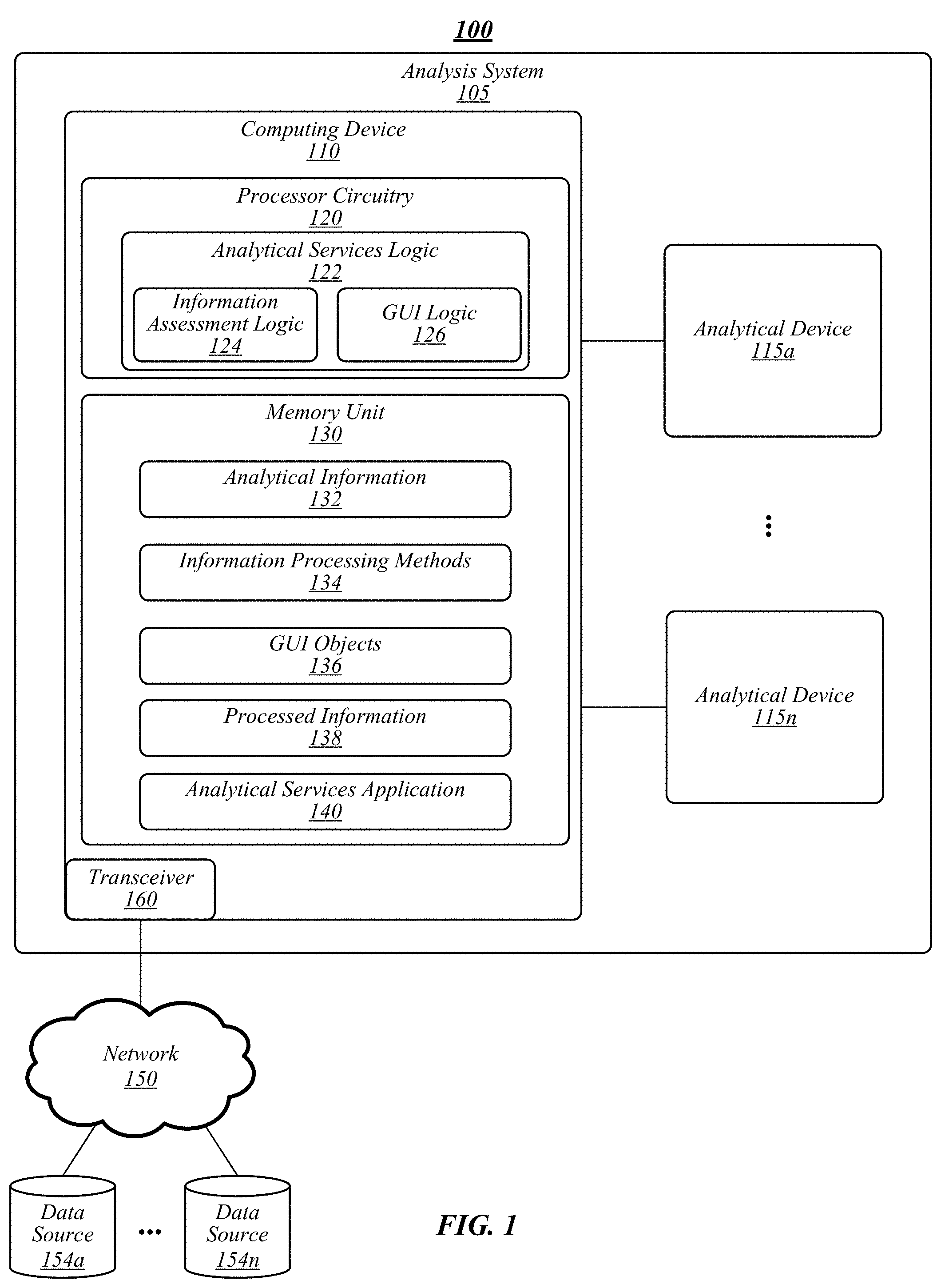 Patent US11774418 — Techniques for exception-based validation of analytical information — Figure 1